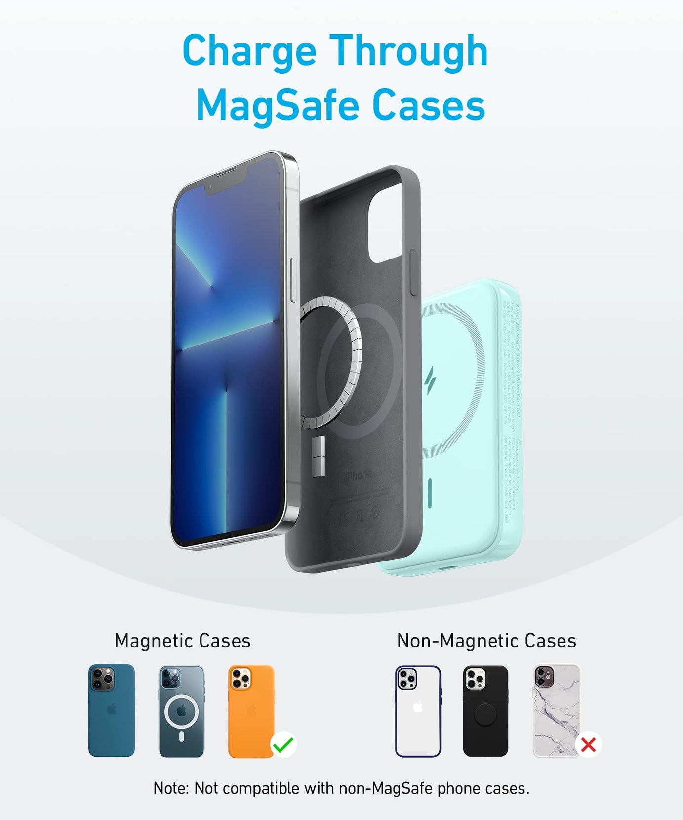 Anker <b>321</b> MagGo Battery (PowerCore Magnetic 5K)