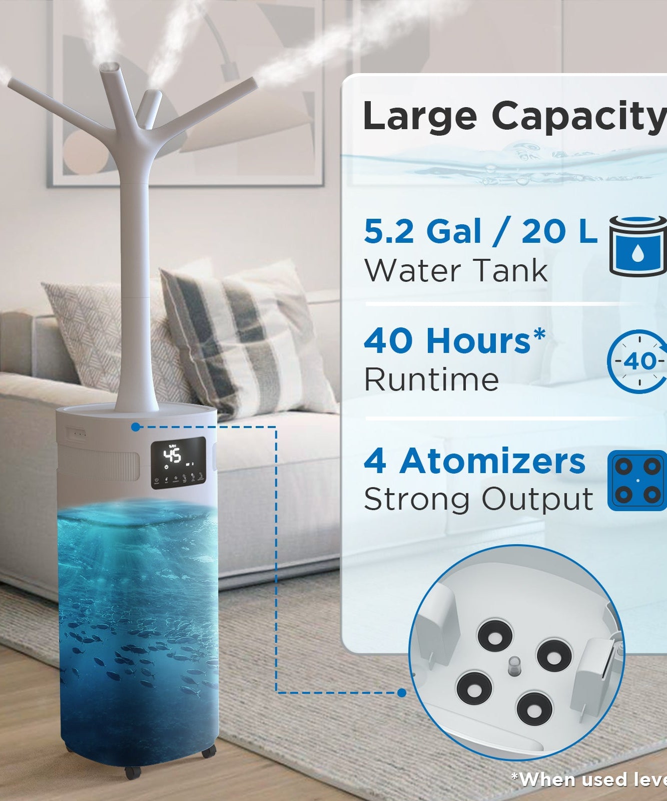 Greenland 5.3Gal WiFi Commercial Humidifier