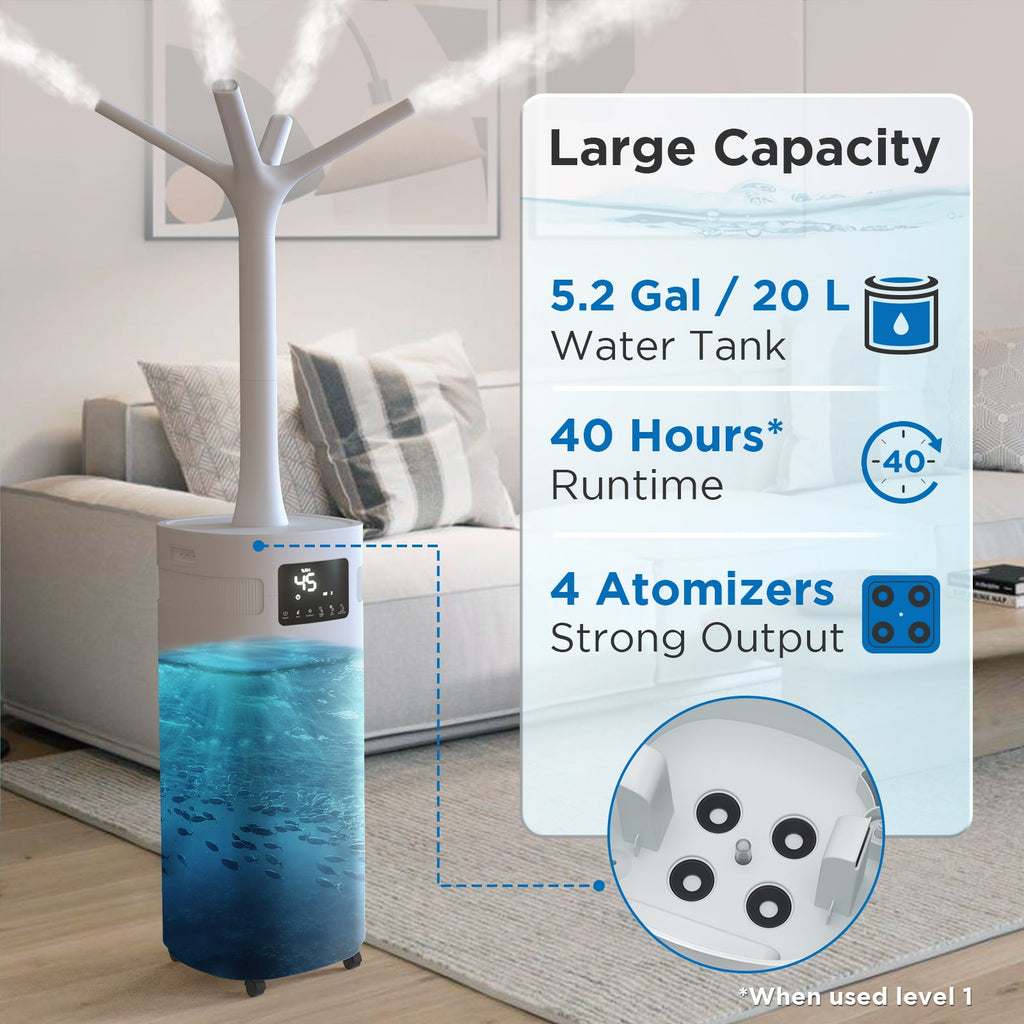 Greenland 5.3Gal WiFi Commercial Humidifier