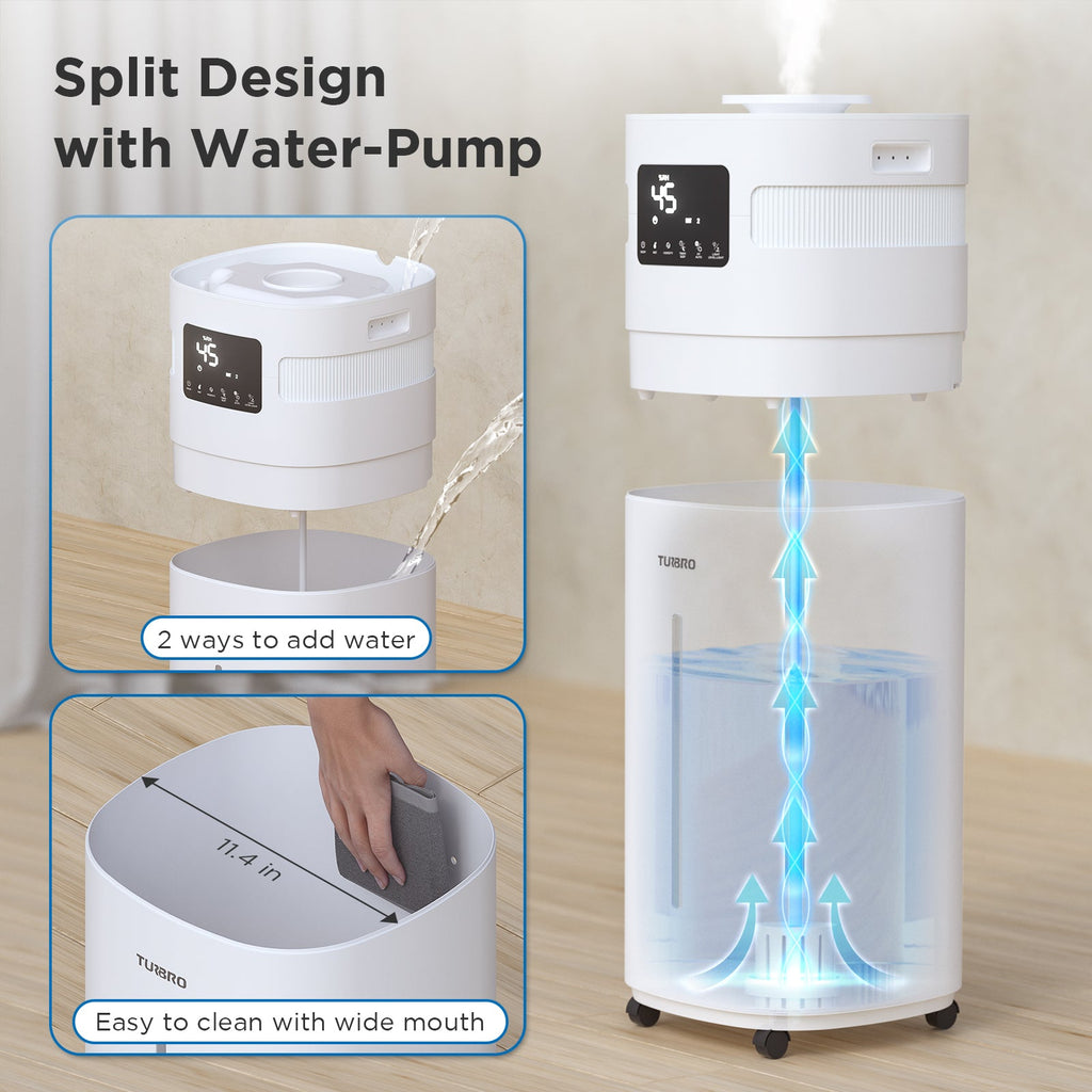 Greenland 5.3Gal WiFi Commercial Humidifier