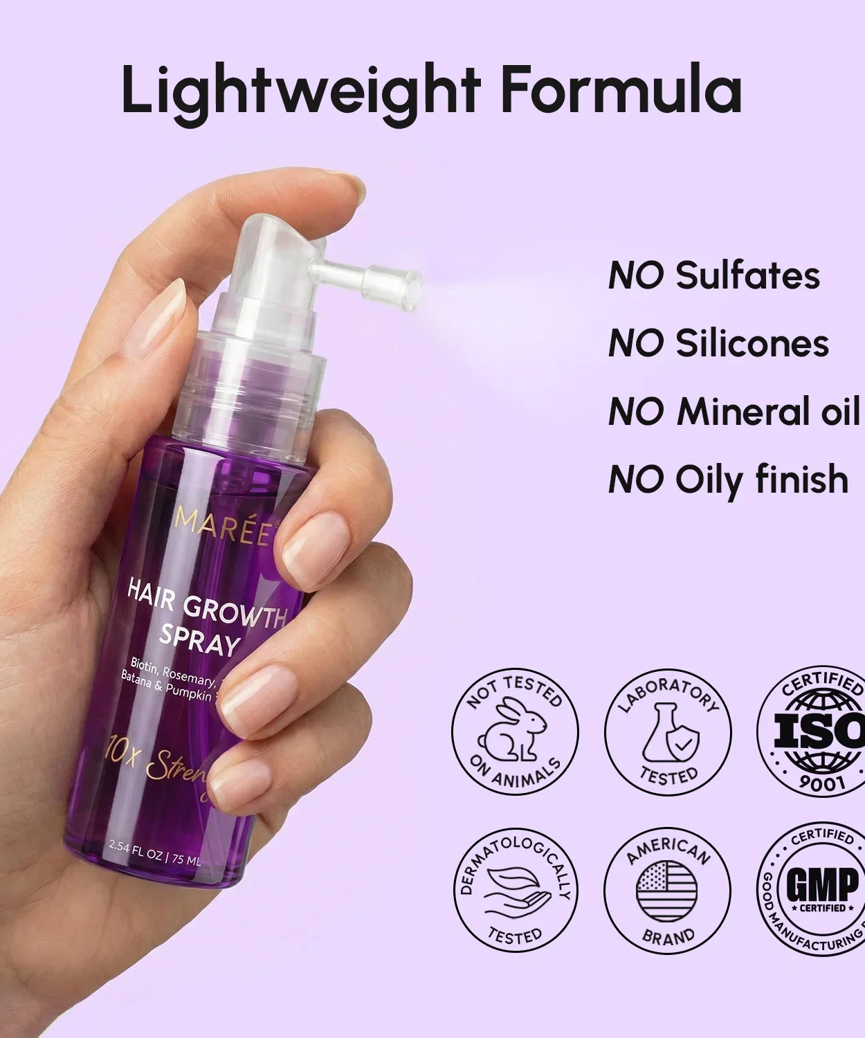 4-in-1 Hair Growth Spray