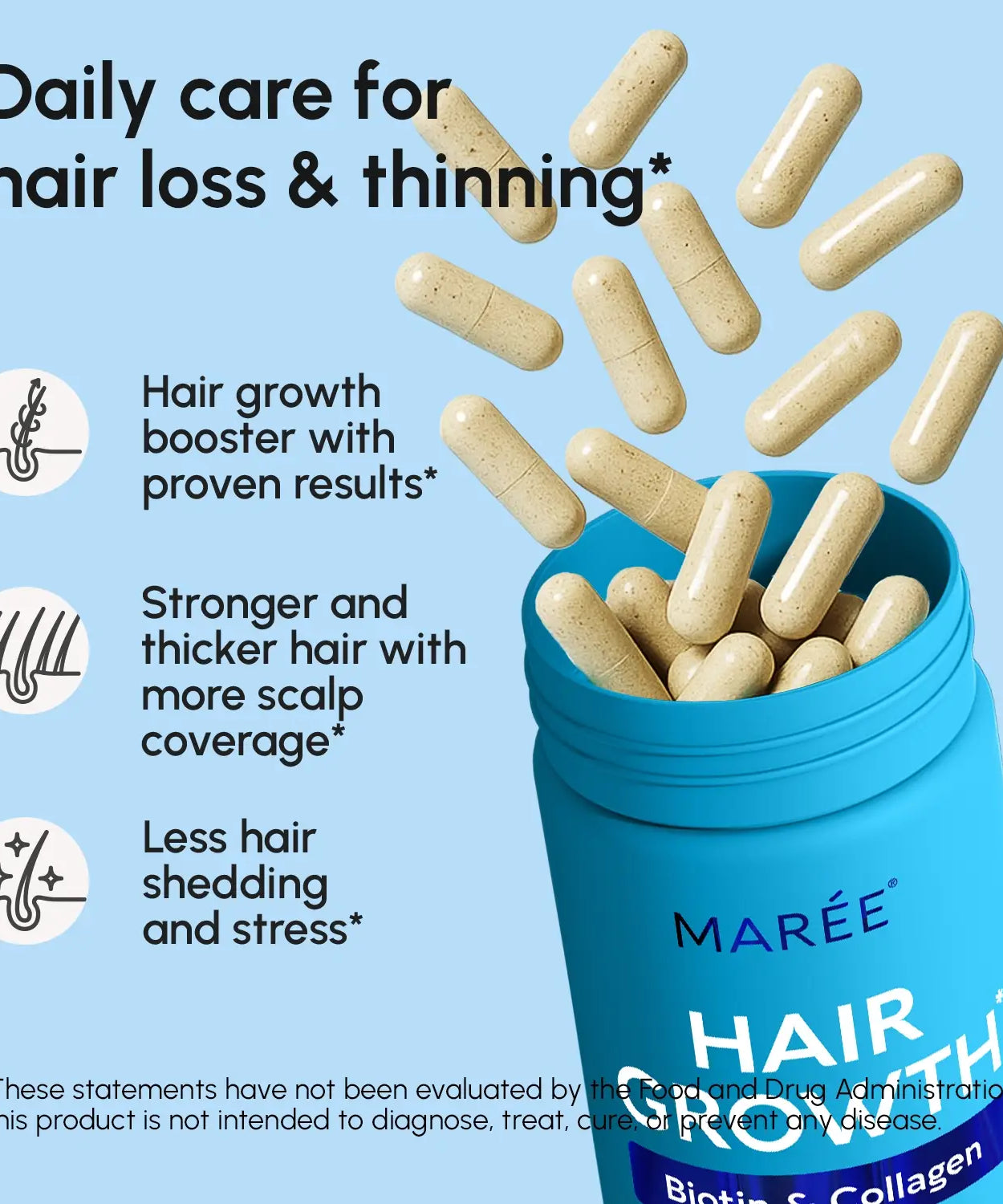 Biotin & Collagen Hair Growth Complex