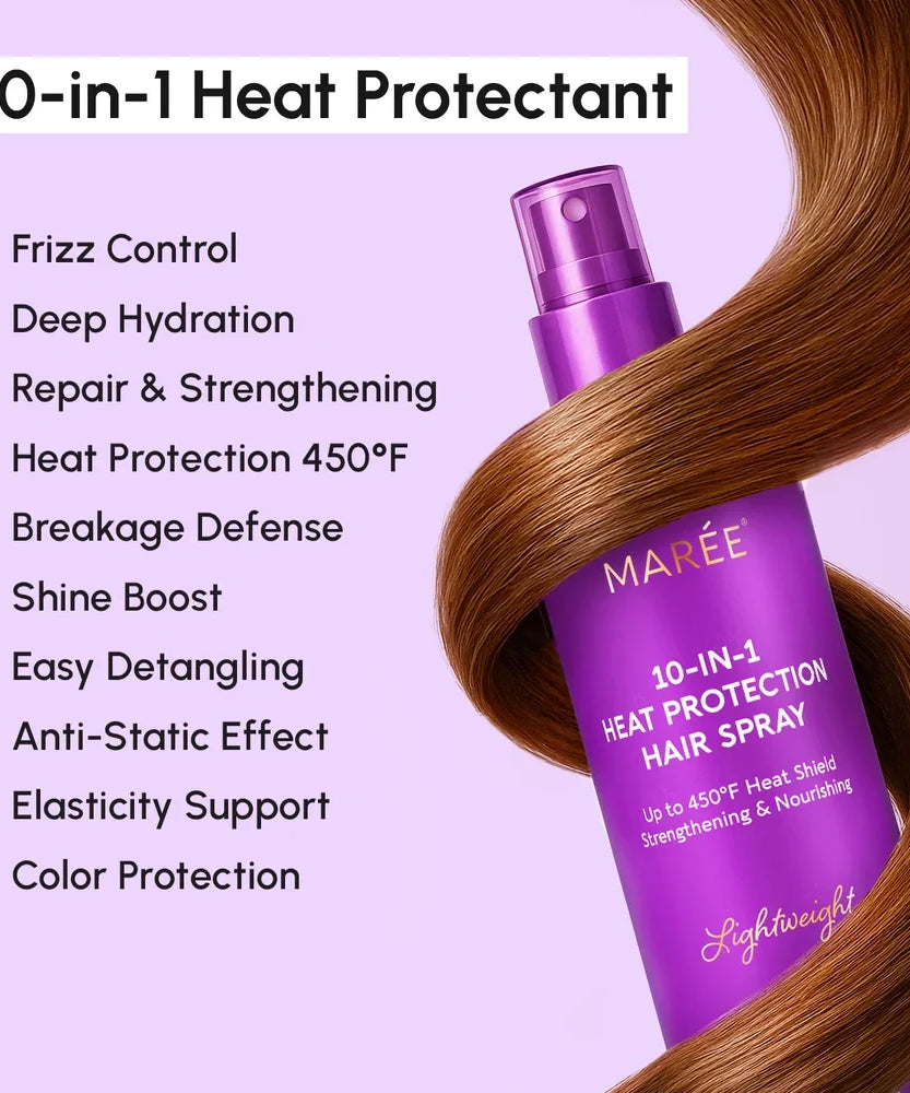 Heat Styling Protective Hair Spray