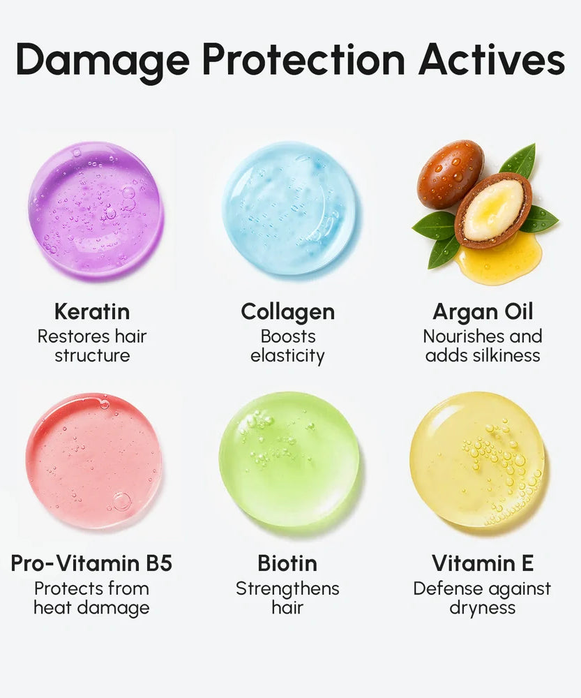Heat Styling Protective Hair Spray