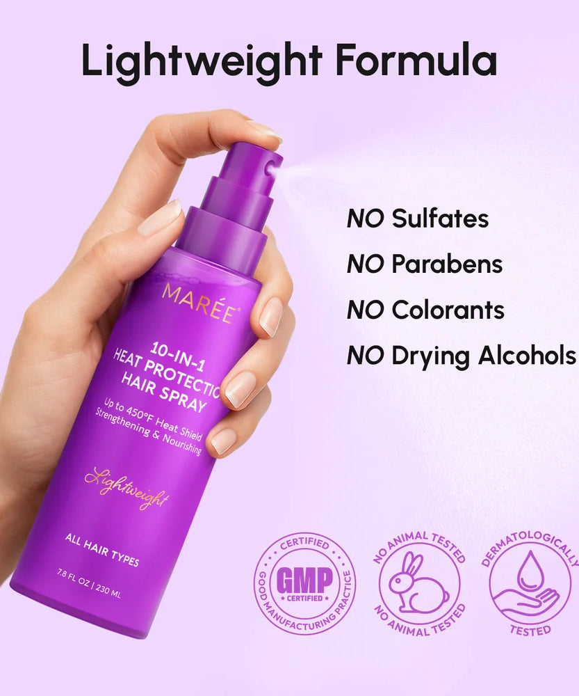 Heat Styling Protective Hair Spray
