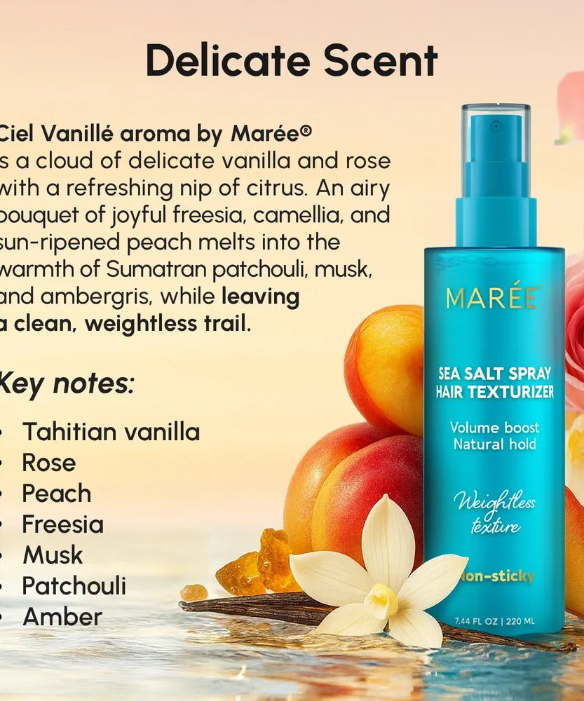 Keratin & Sea Salt Hair Texturizer