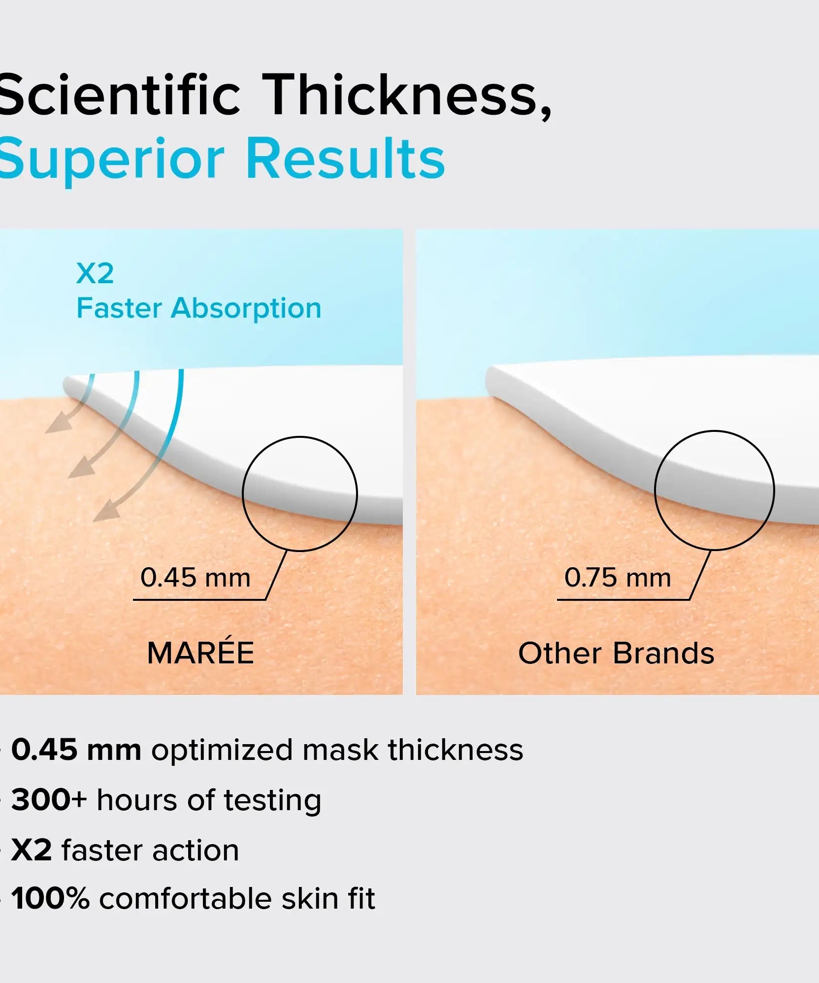Hydrogel Collagen Face Mask