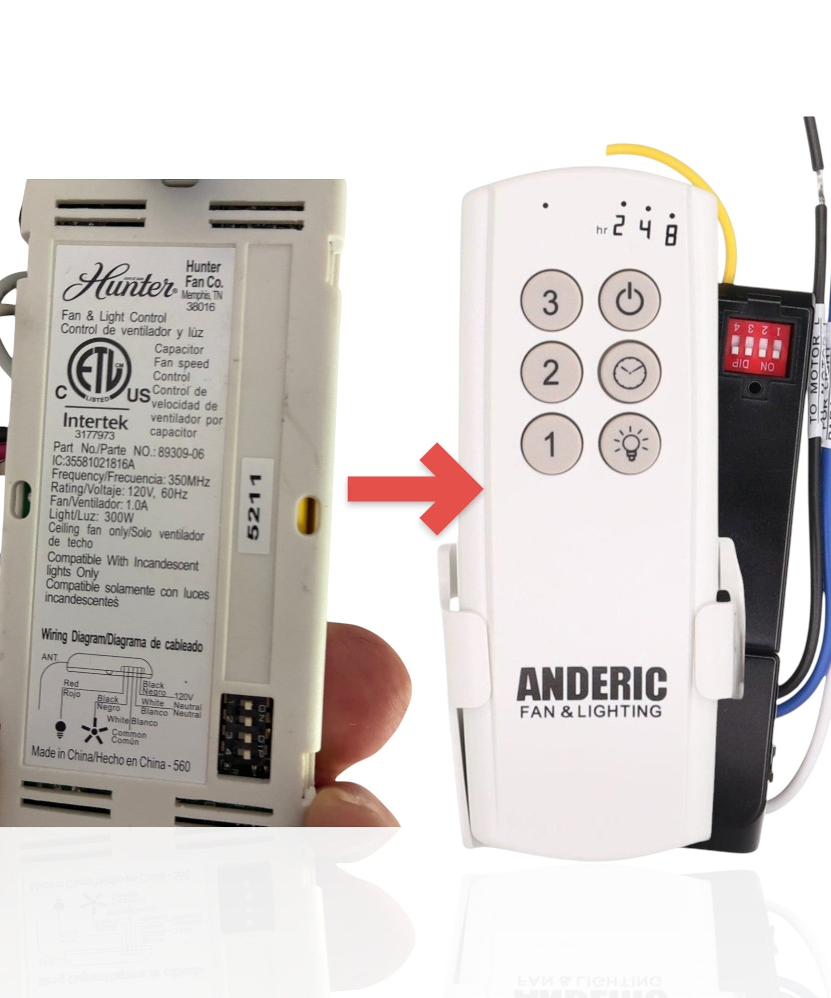 Anderic Substitute Kit for Hunter 89309-06 Ceiling Fan Receiver [63T-AC83T-KIT]