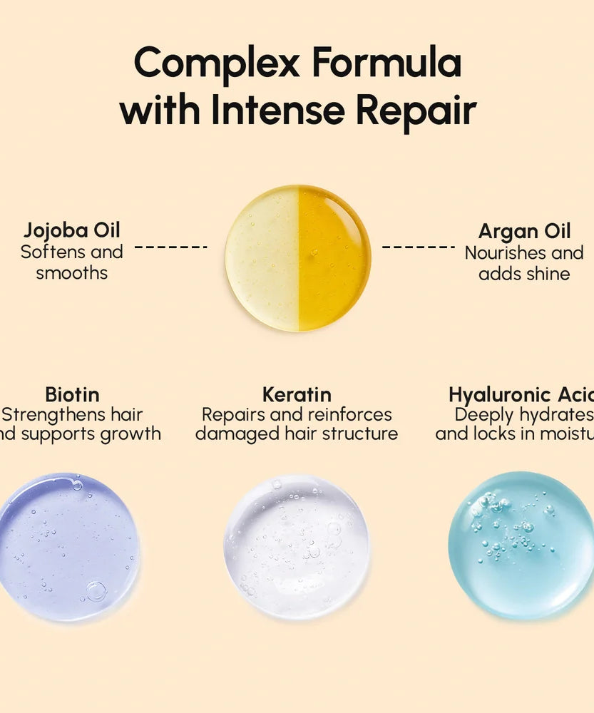 Argan Oil & Biotin Hair Repair Mask
