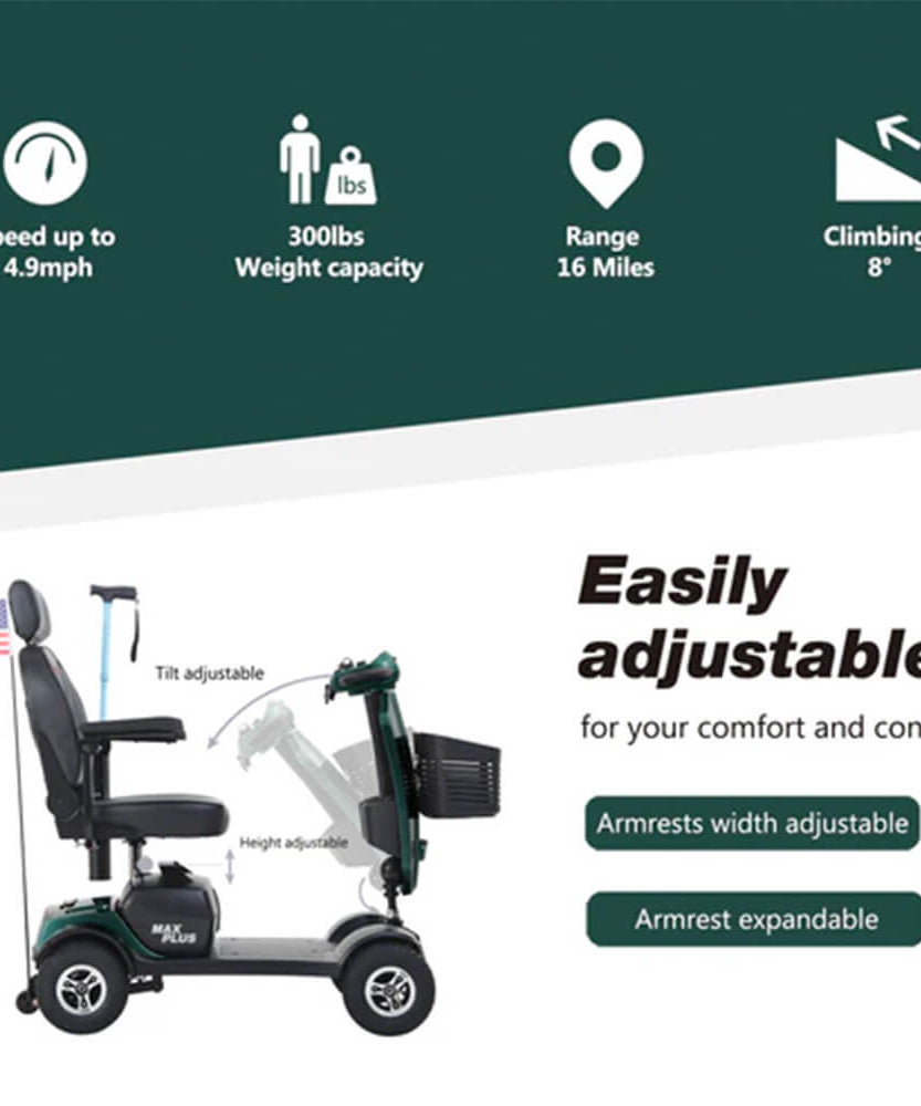 Metro Mobility Max Plus 24V/20AH Heavy Duty Electric Drive Mobility Scooter, 300LBS (SAK93164)