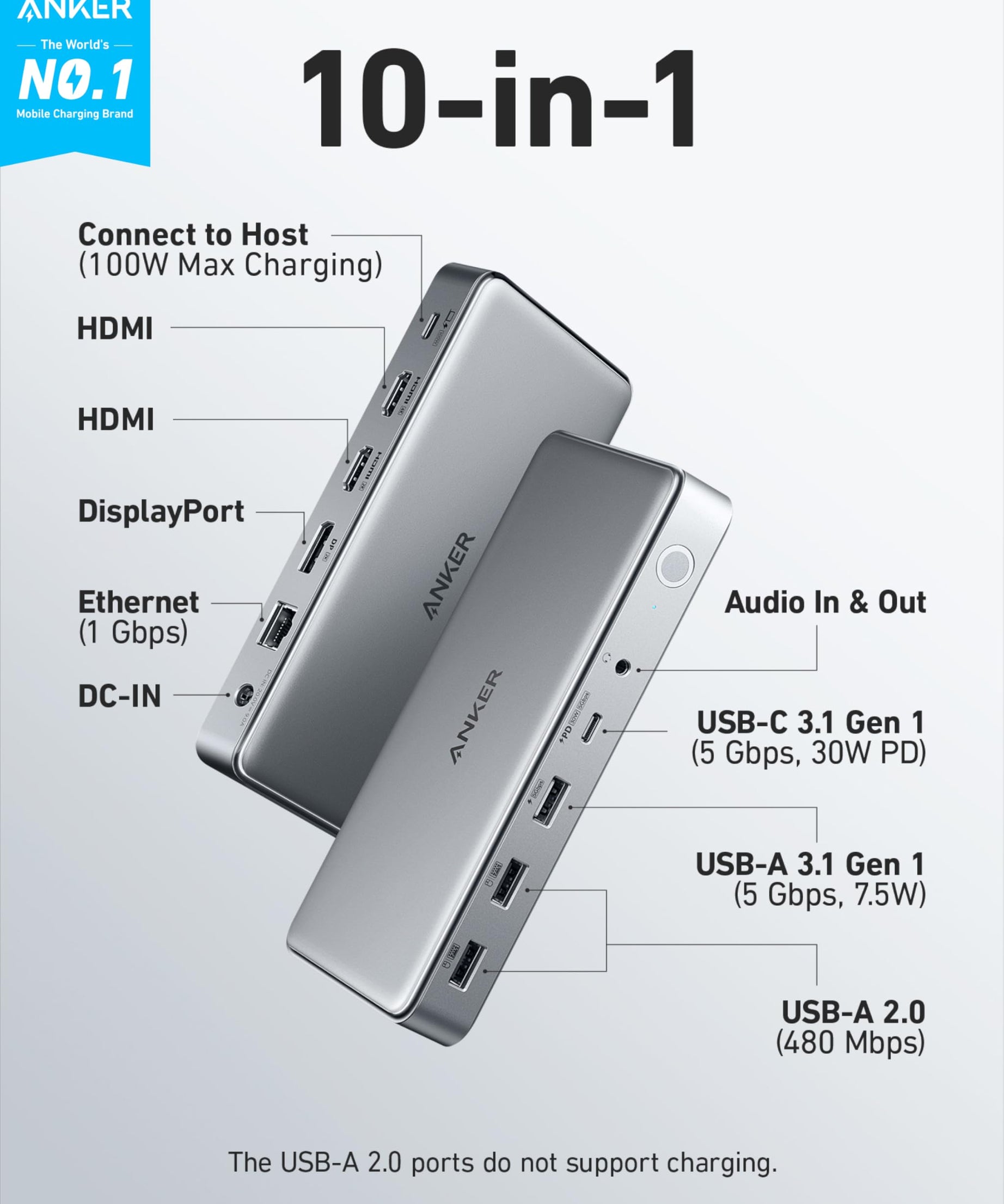Anker <b>563</b> USB-C Docking Station (10-in-1)