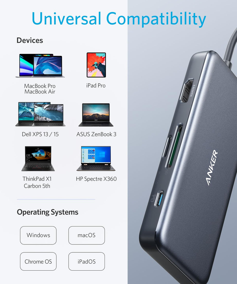 Anker <b>341</b> USB-C Hub (7-in-1)