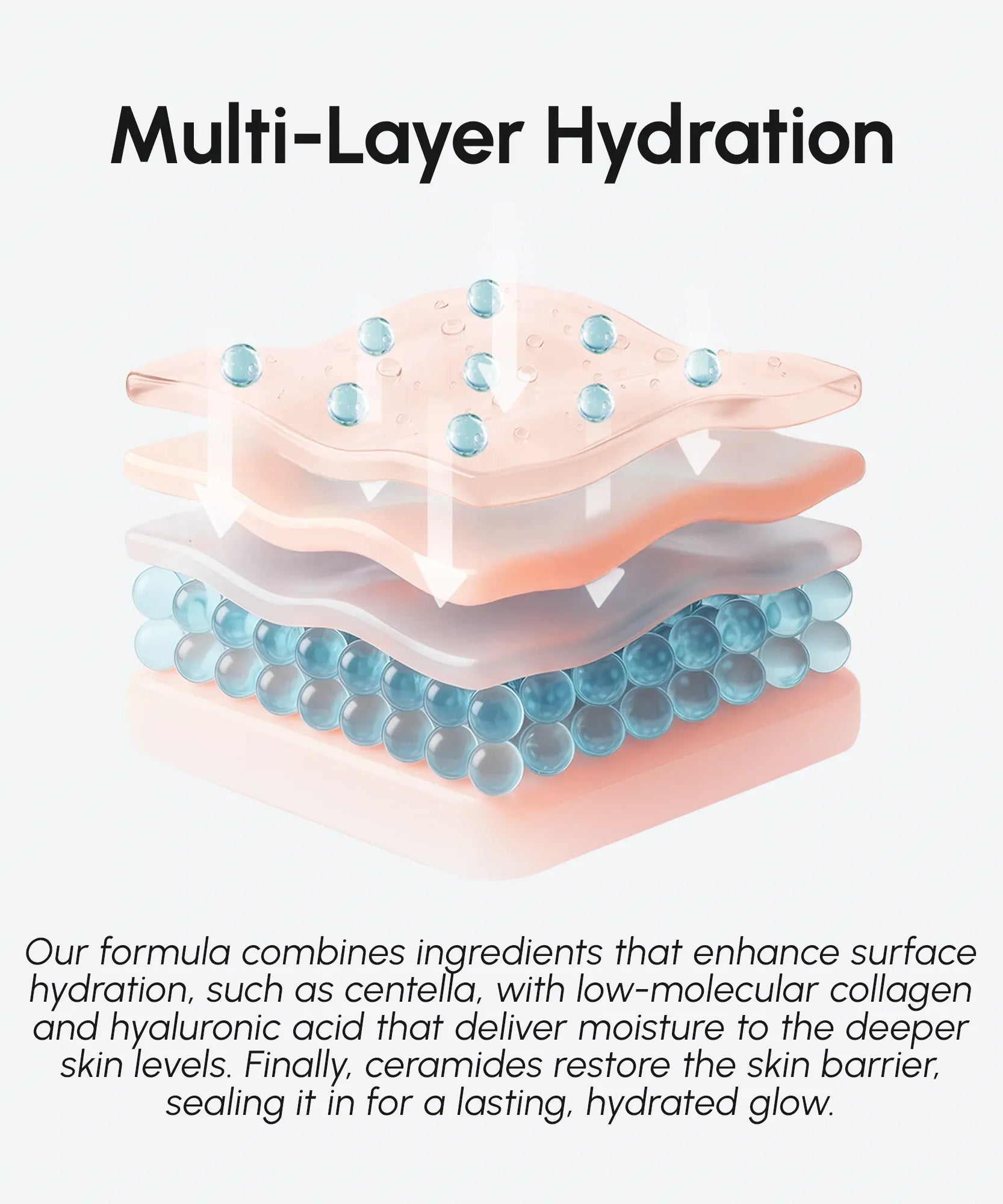 Milky Rice Hydrating Toner