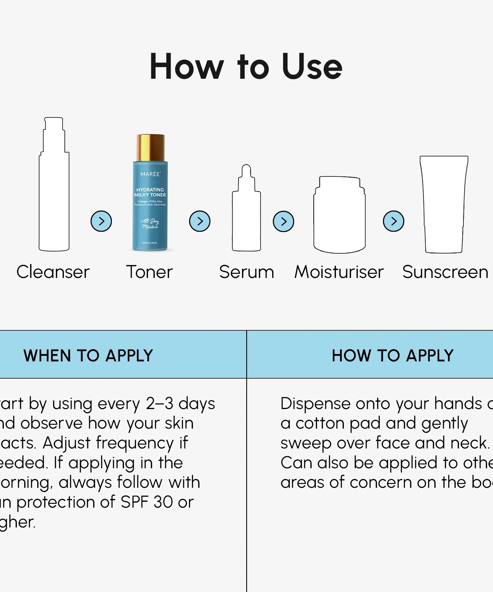 Milky Rice Hydrating Toner