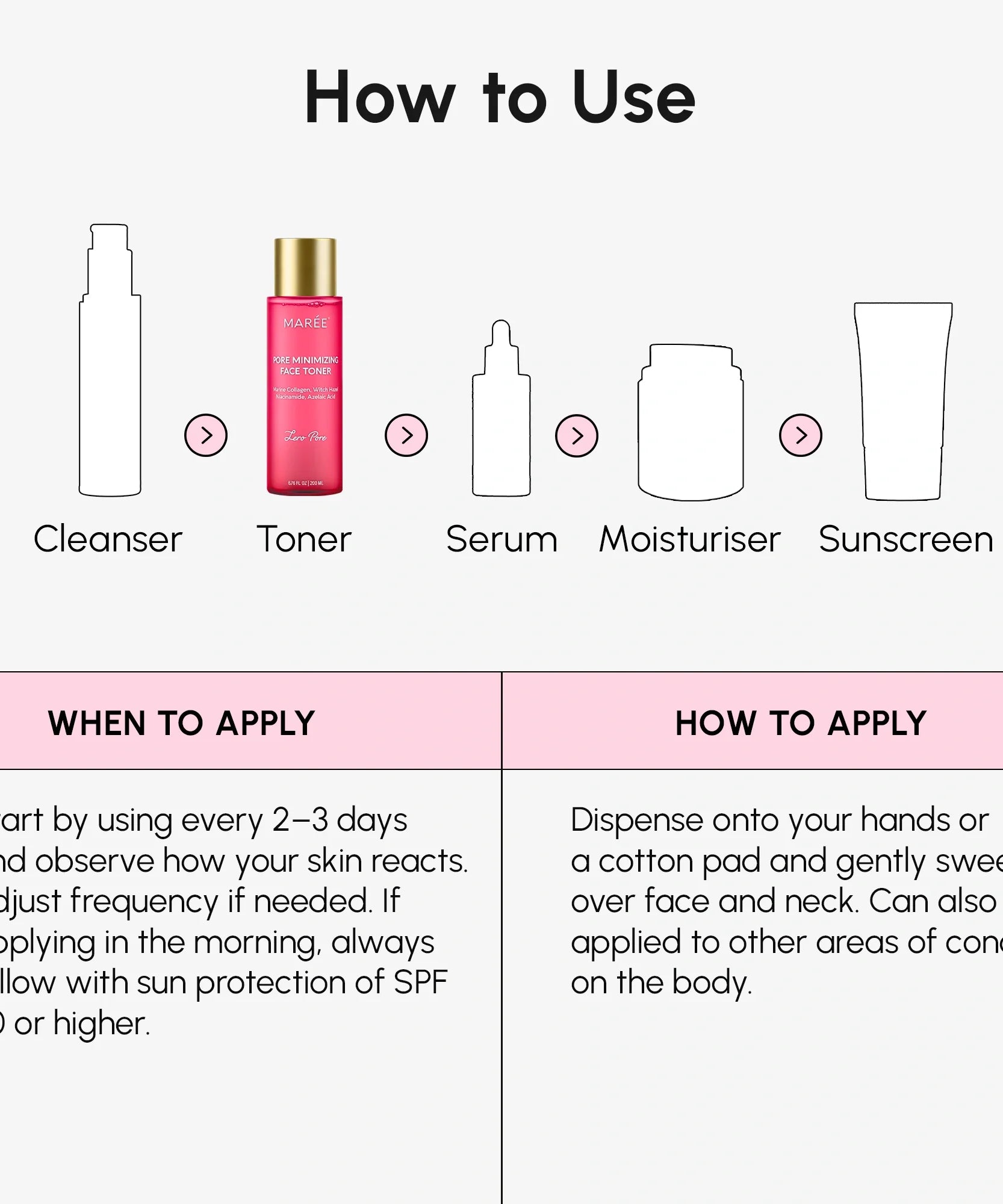 Hydrating Pore Refining Toner