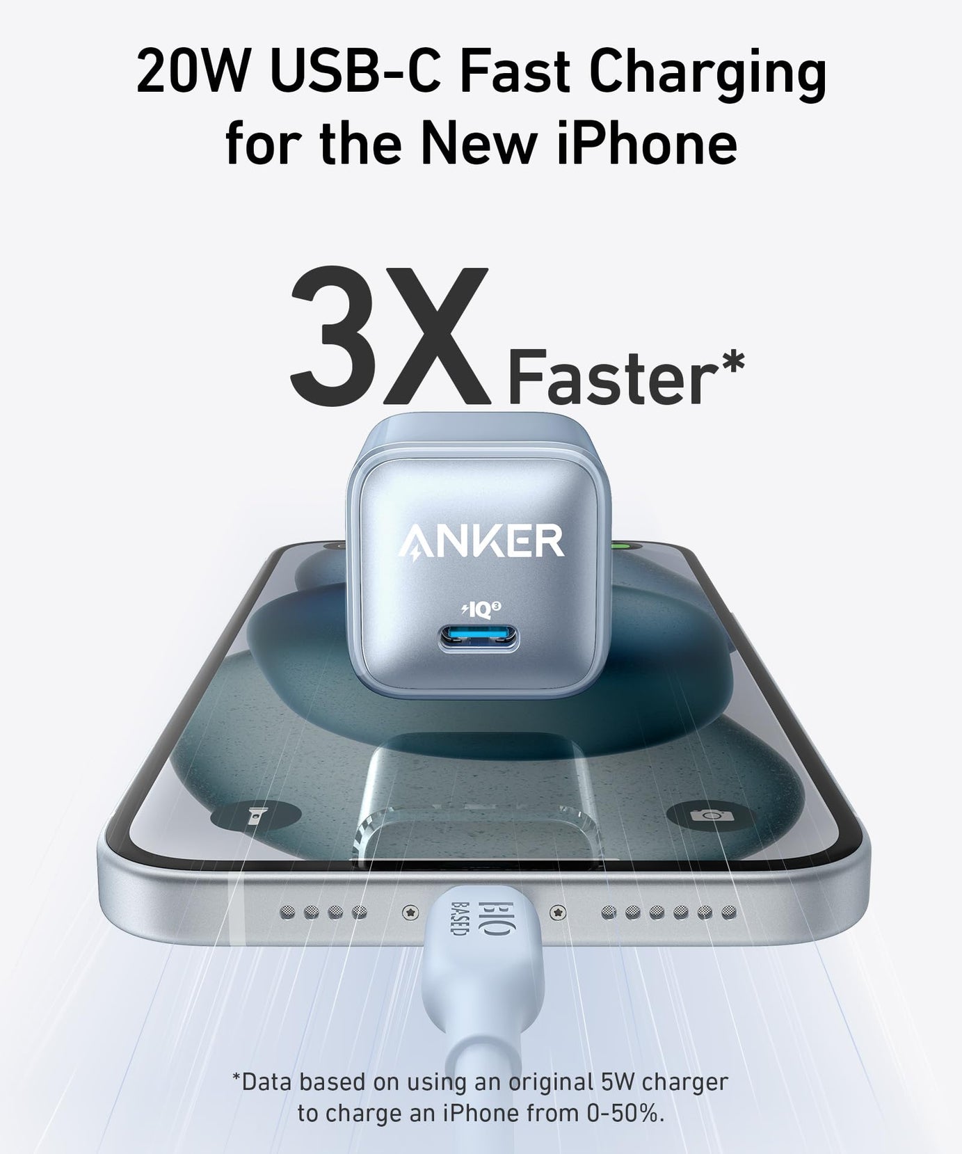 Anker Nano Charger (20W)