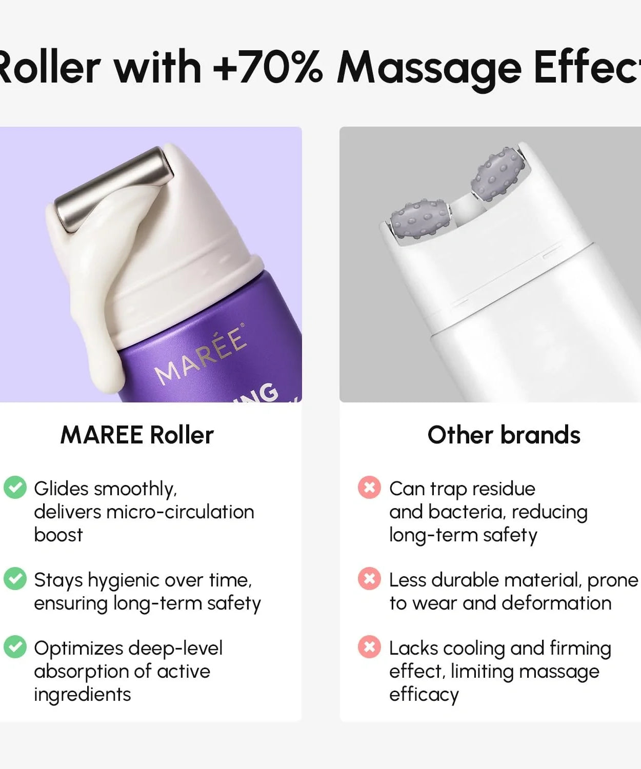 Pro-Retinol Neck Lifting Cream Massager
