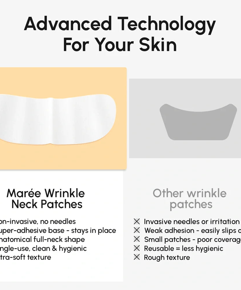 Lifting Neck Wrinkle Patches
