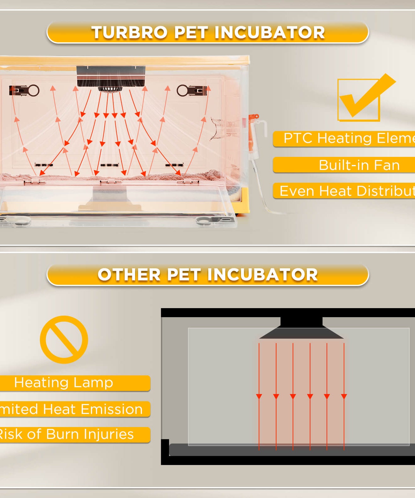 (Open Box) Neighborhood Pet Incubator