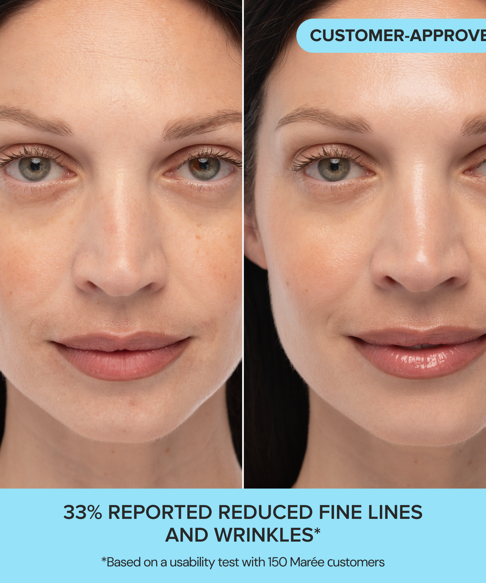 Retinol & Collagen Anti-Age Cream