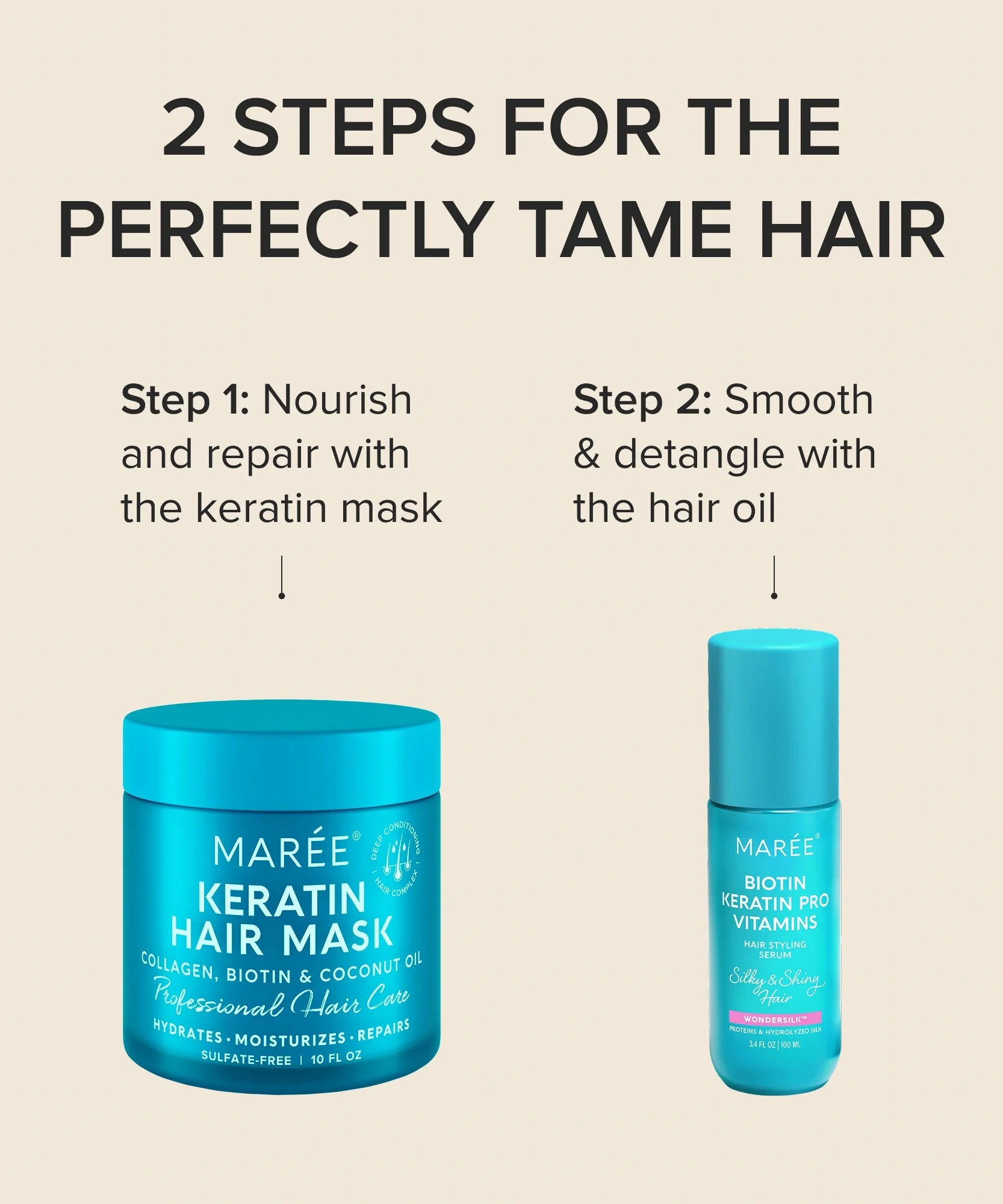 Keratin Mask for Damaged Hair