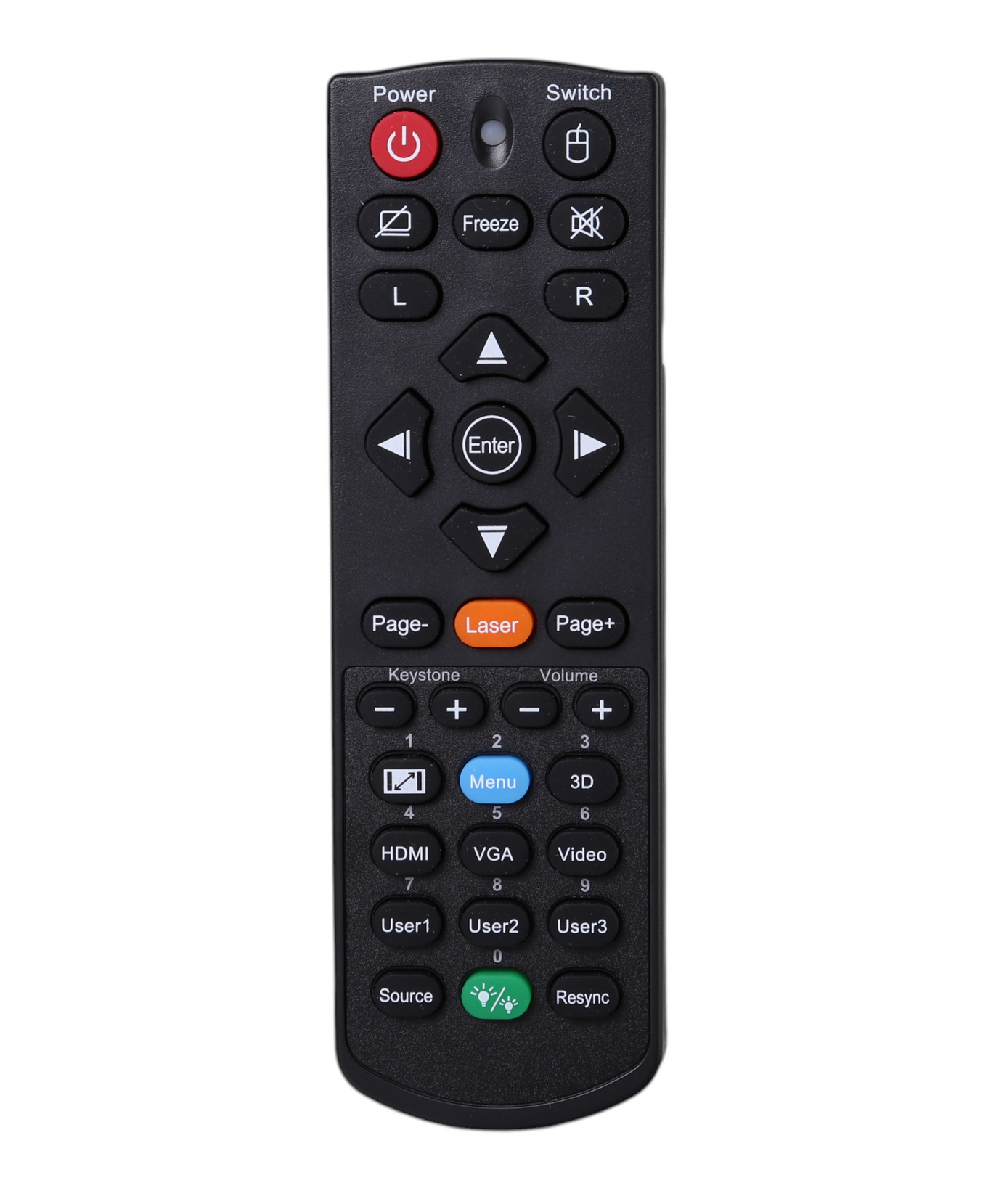 Optoma BR-5053C Projector Remote Control with Laser Pointer - BR-5053C