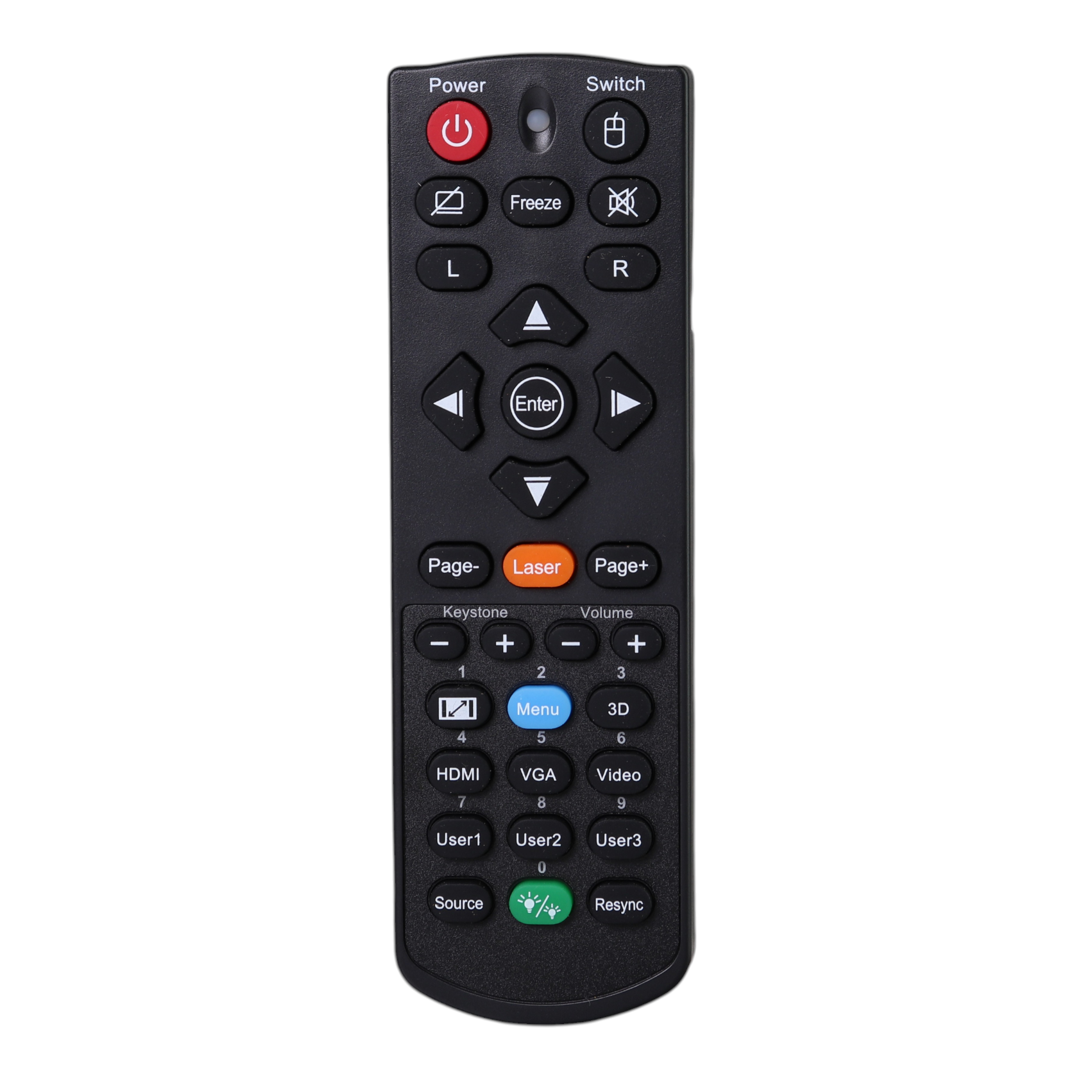 Optoma BR-5053C Projector Remote Control with Laser Pointer - BR-5053C