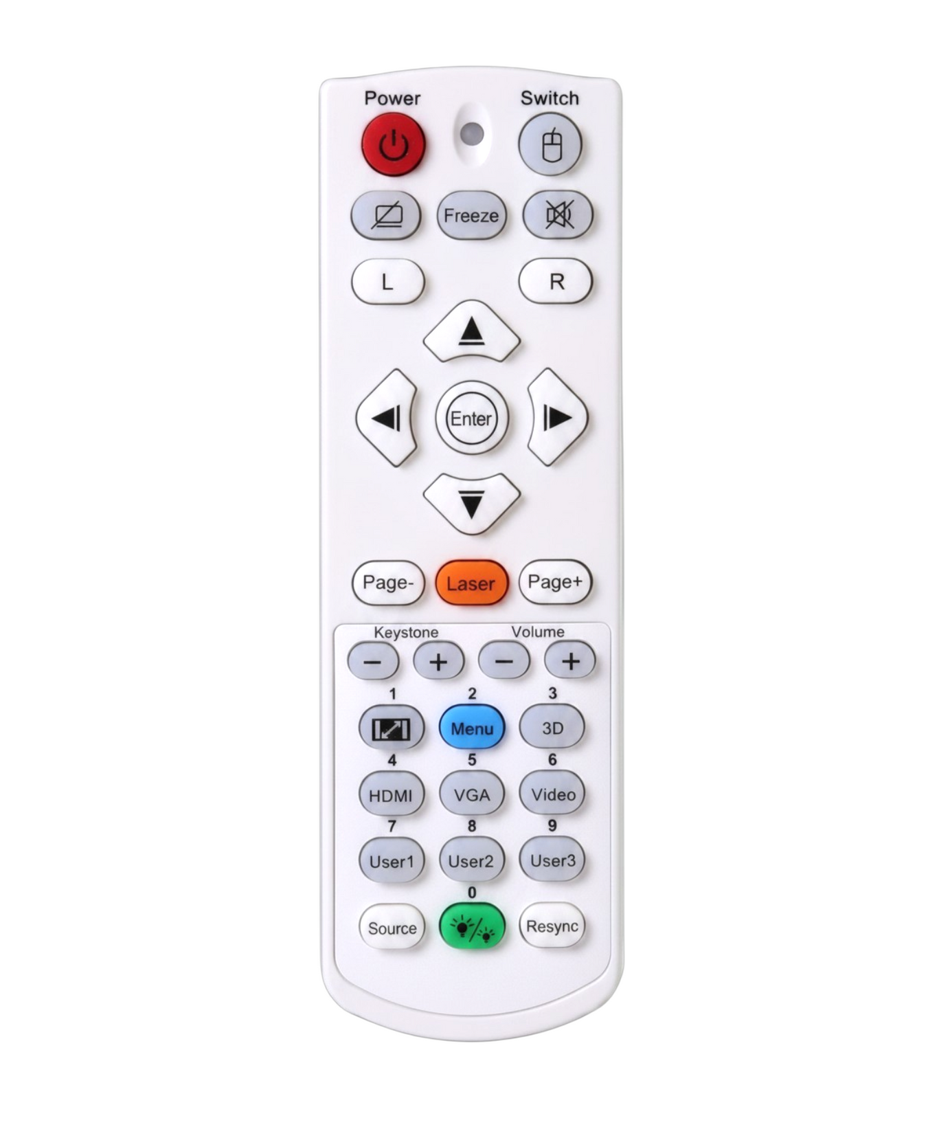 Optoma BR-5080C Projector Remote Control with Laser Pointer and Mouse Functions - BR-5080C