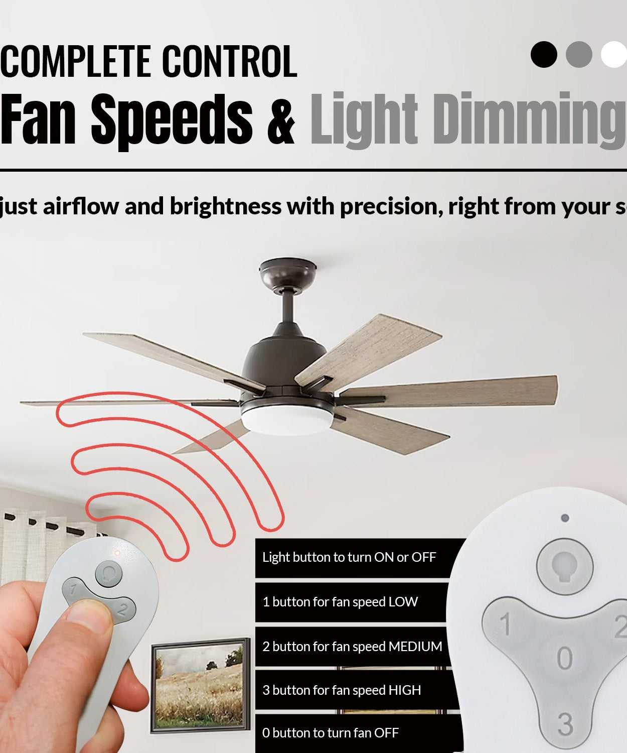 Anderic RRTR214D Replacement Ceiling Fan Remote Control for Harbor Breeze TR214D, KUJCE10311, KUJCE10712, and Others
