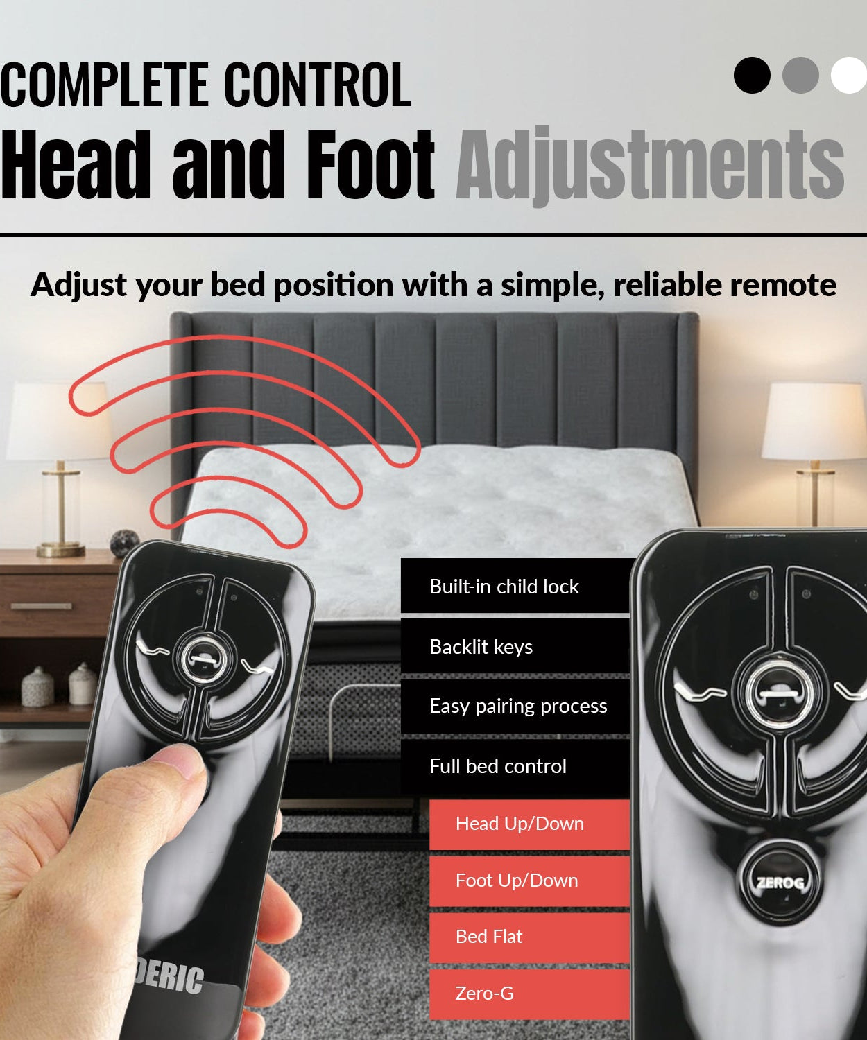 Anderic RR399A Replacement Adjustable Bed Frame Remote Control for Sealy, Serta, Ease, Beautyrest, SmartMotion | RF399A, RF368B