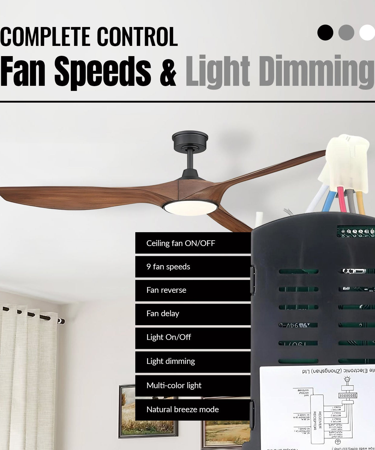 Anderic MR205A-D Replacement Ceiling Fan Receiver for Home Decorators Collection Marlon 66" Inch