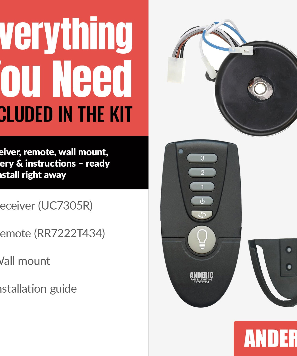 Anderic MR77A-RR7222T434-KIT Replacement Ceiling Fan Remote Control Kit for Home Decorators Collection Altura 68 Inch