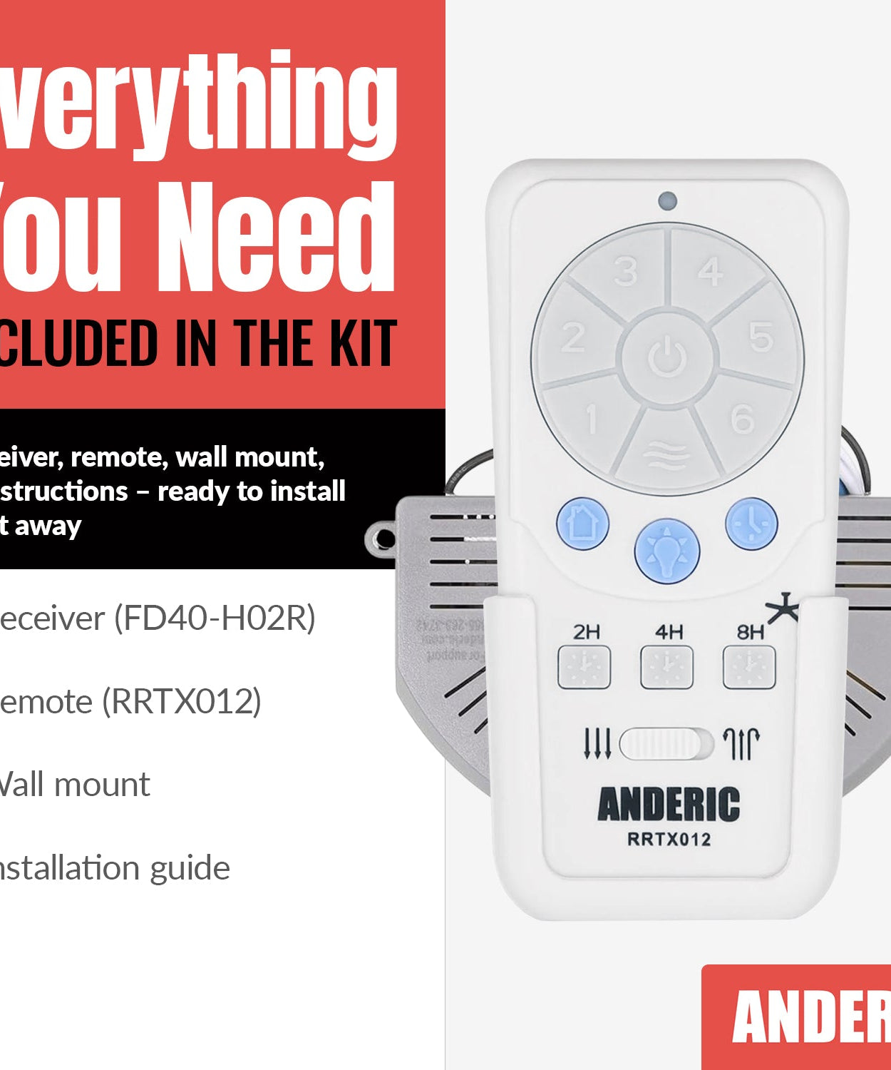 Anderic RRTX012/FD40-H02R Replacement Ceiling Fan Remote Control Kit