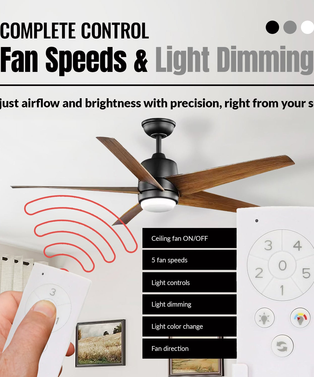 Anderic RRTX045LR Replacement Ceiling Fan Remote Control for Home Decorators Collection A25-TX045-LR