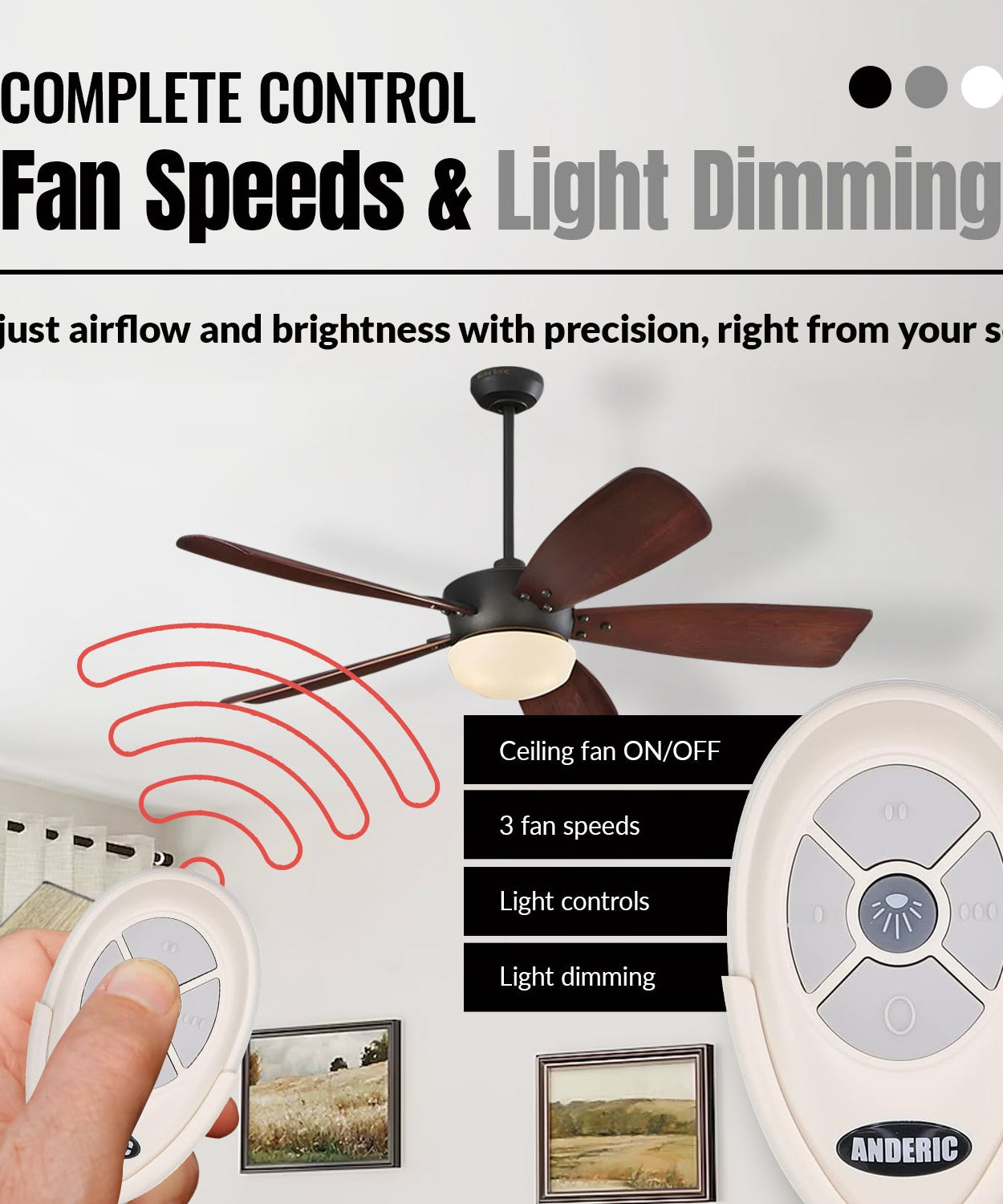 Anderic RRTX007 Replacement Ceiling Fan Remote Control for Harbor Breeze A25-TX007