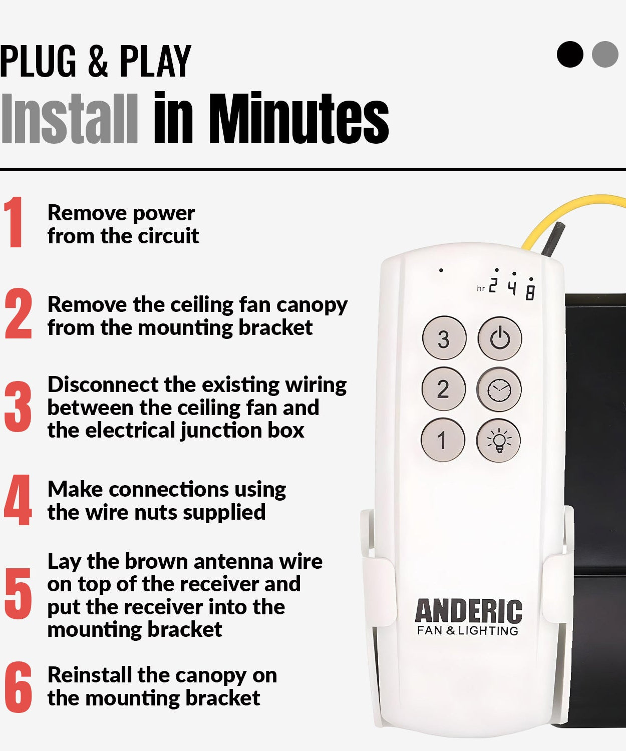 Anderic 63T-AC83T-KIT Universal Add-on Remote Control Kit for LED 3-Speed Ceiling Fans