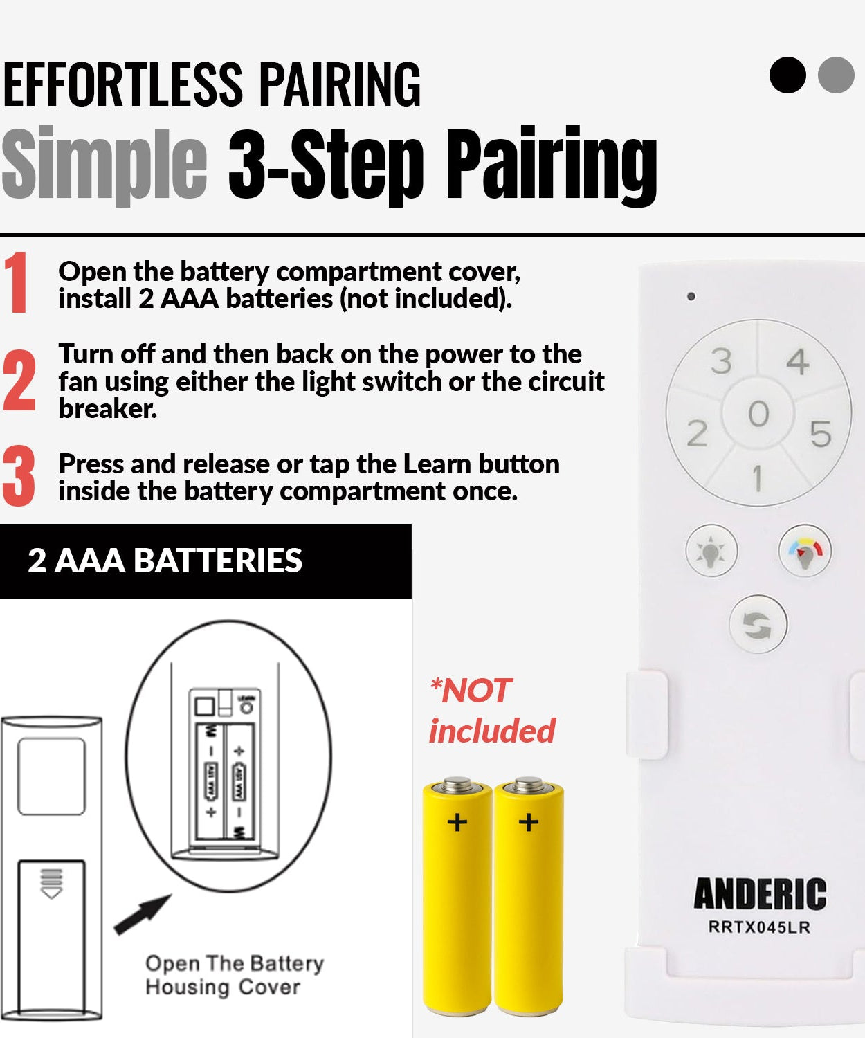 Anderic RRTX045LR Replacement Ceiling Fan Remote Control for Home Decorators Collection A25-TX045-LR