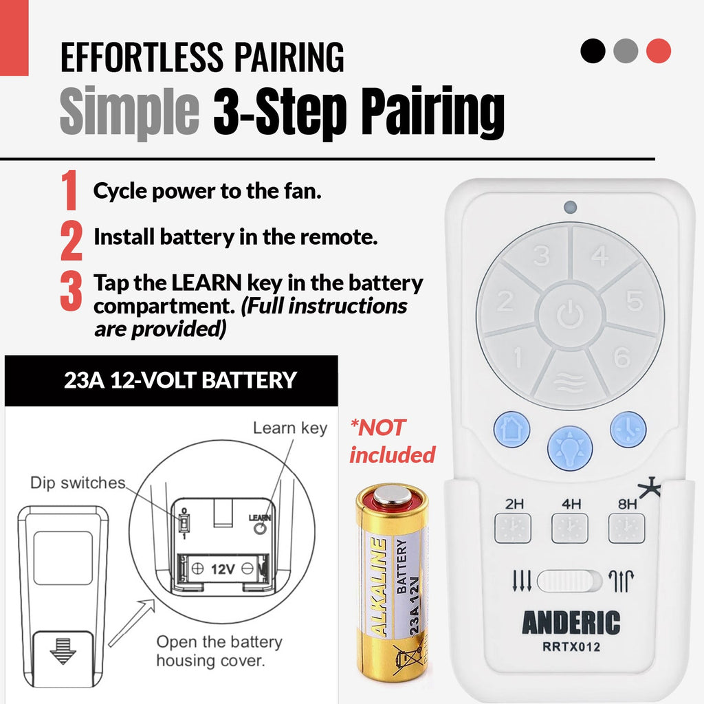 Anderic RRTX012/FD40-H02R Replacement Ceiling Fan Remote Control Kit