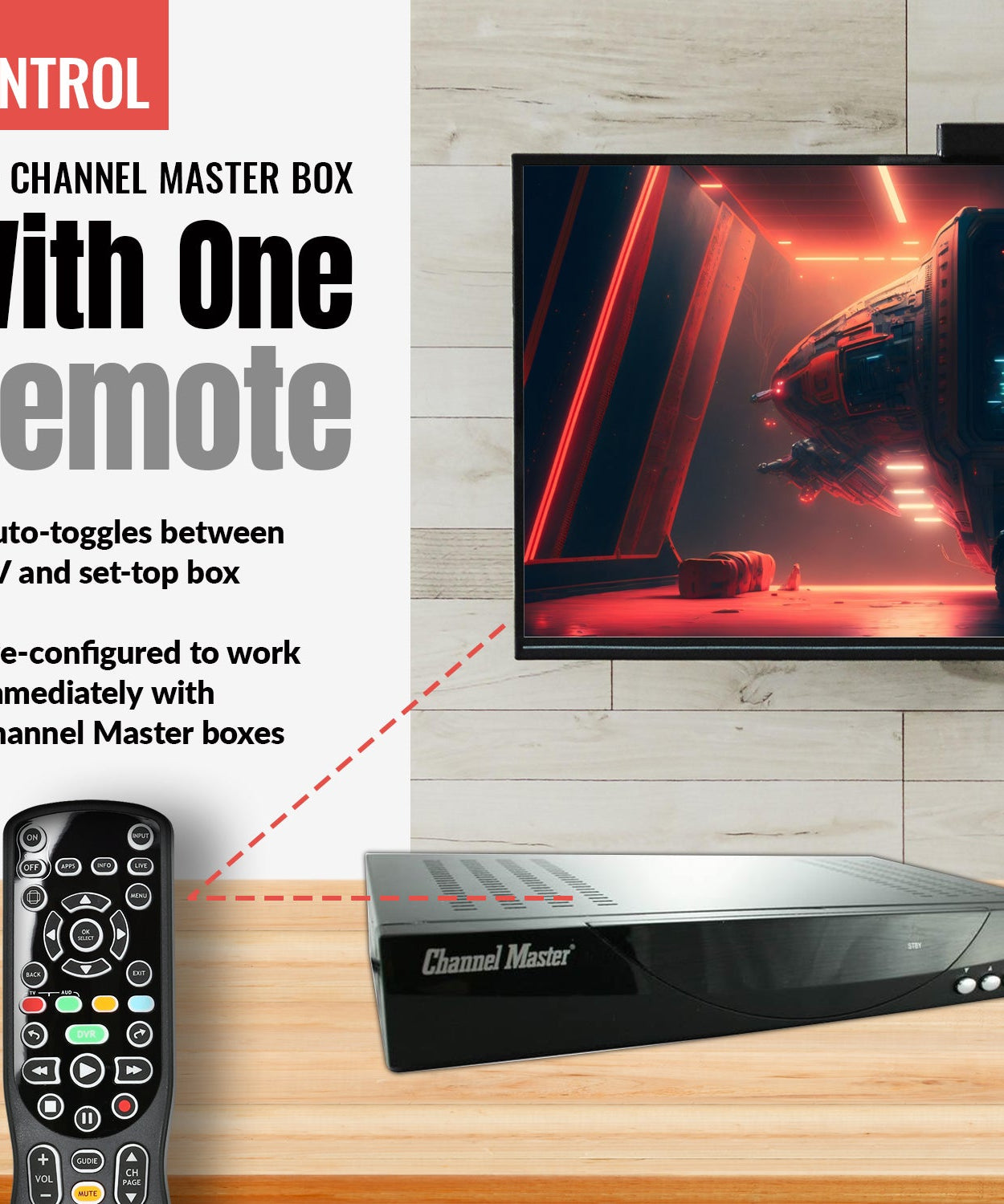 Anderic RRCM7500 Replacement Remote Control for Channel Master CM7500XRC2 DVR+ Over the Air Cable box