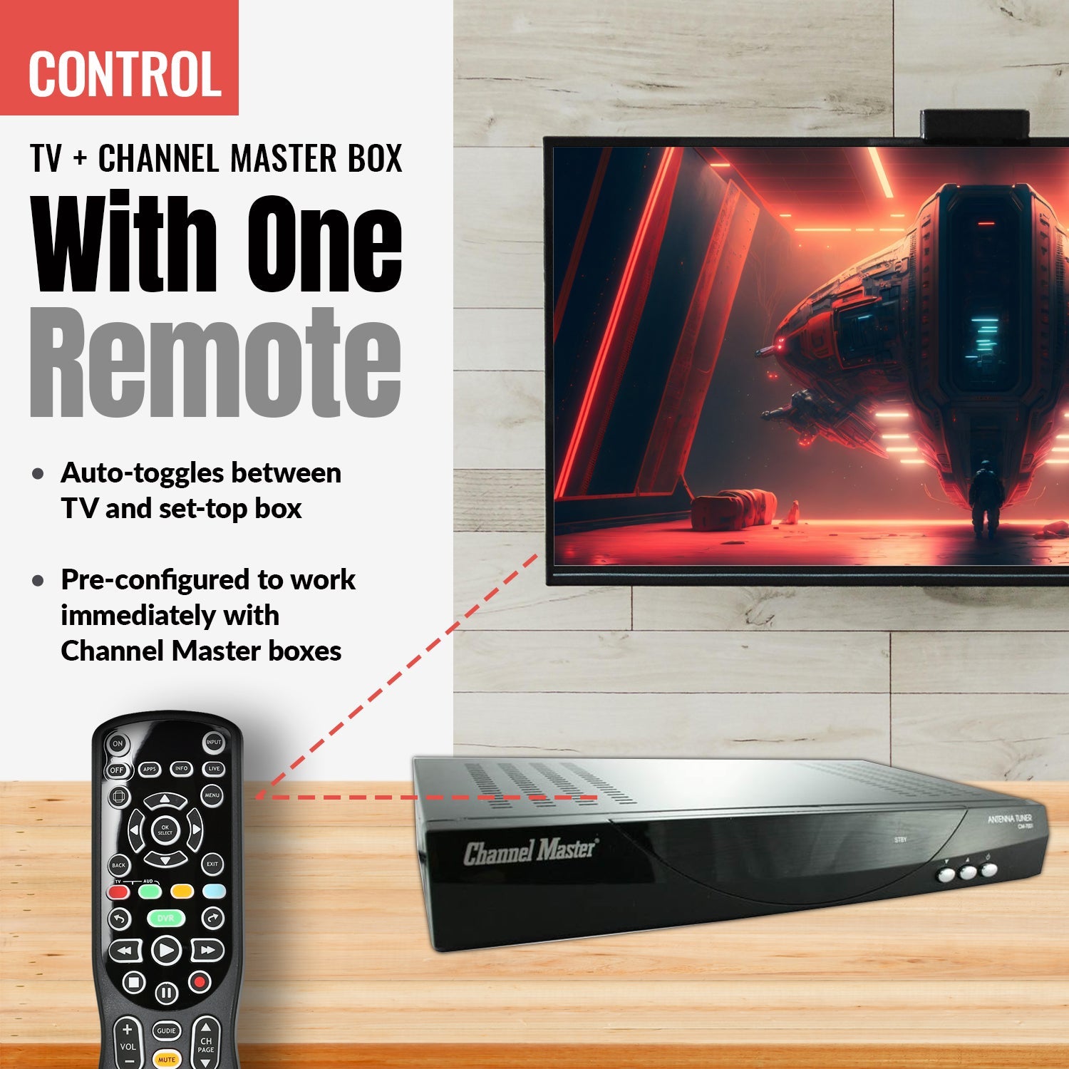Anderic RRCM7500 Replacement Remote Control for Channel Master CM7500XRC2 DVR+ Over the Air Cable box