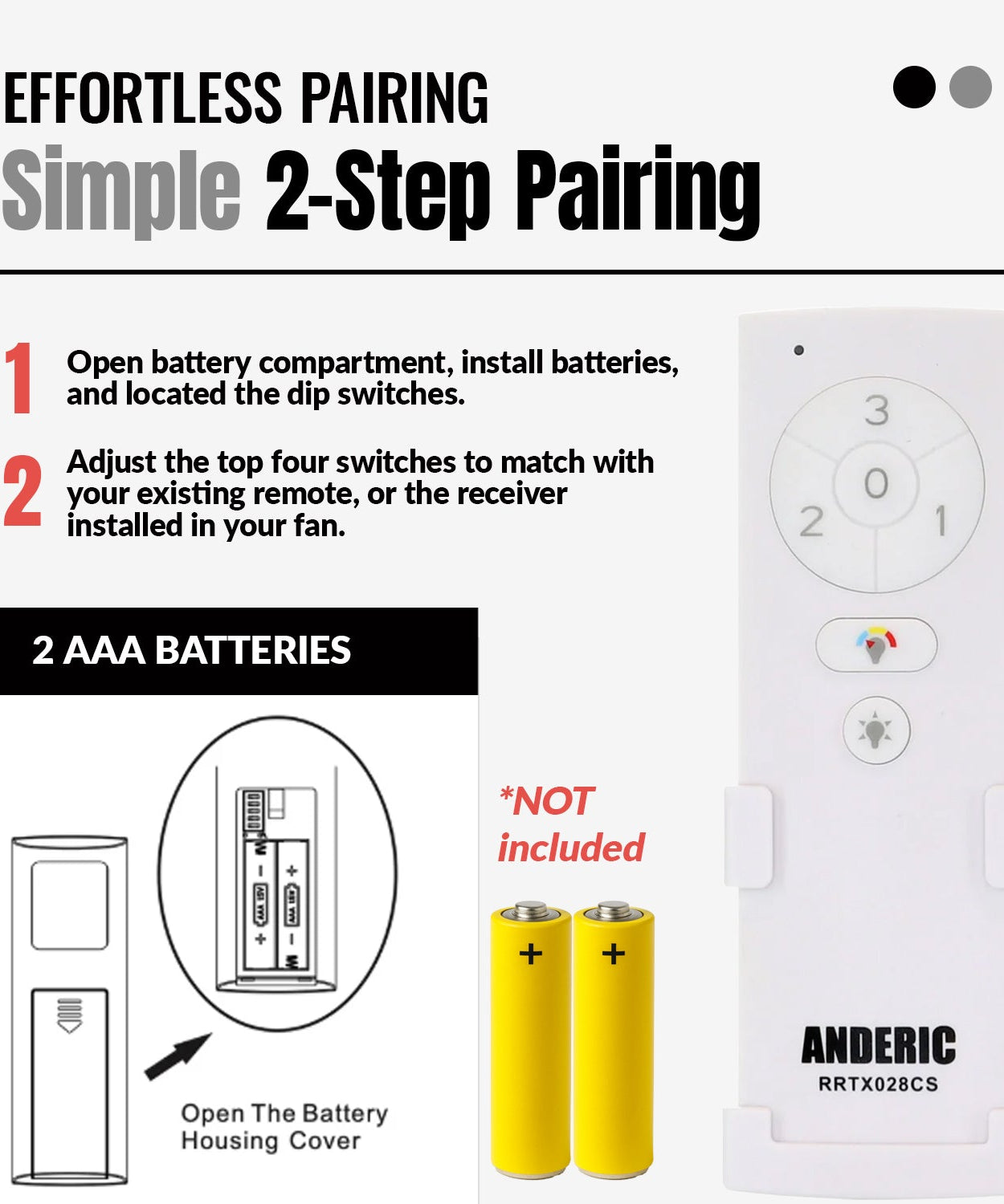 Anderic RRTX028CS Replacement Ceiling Fan Remote Control for Hampton Bay and Home Decorators Collection - TX028C-S