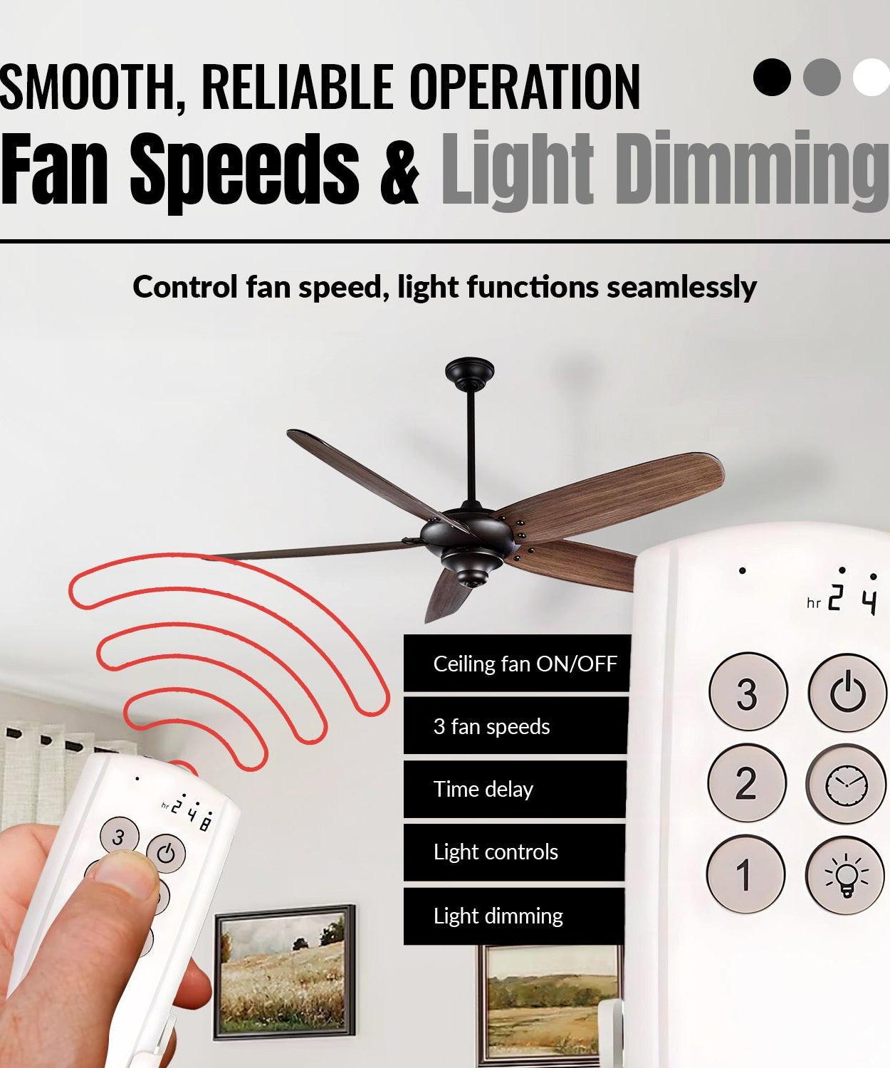 Anderic 63T-AC83T-KIT Universal Add-on Remote Control Kit for LED 3-Speed Ceiling Fans