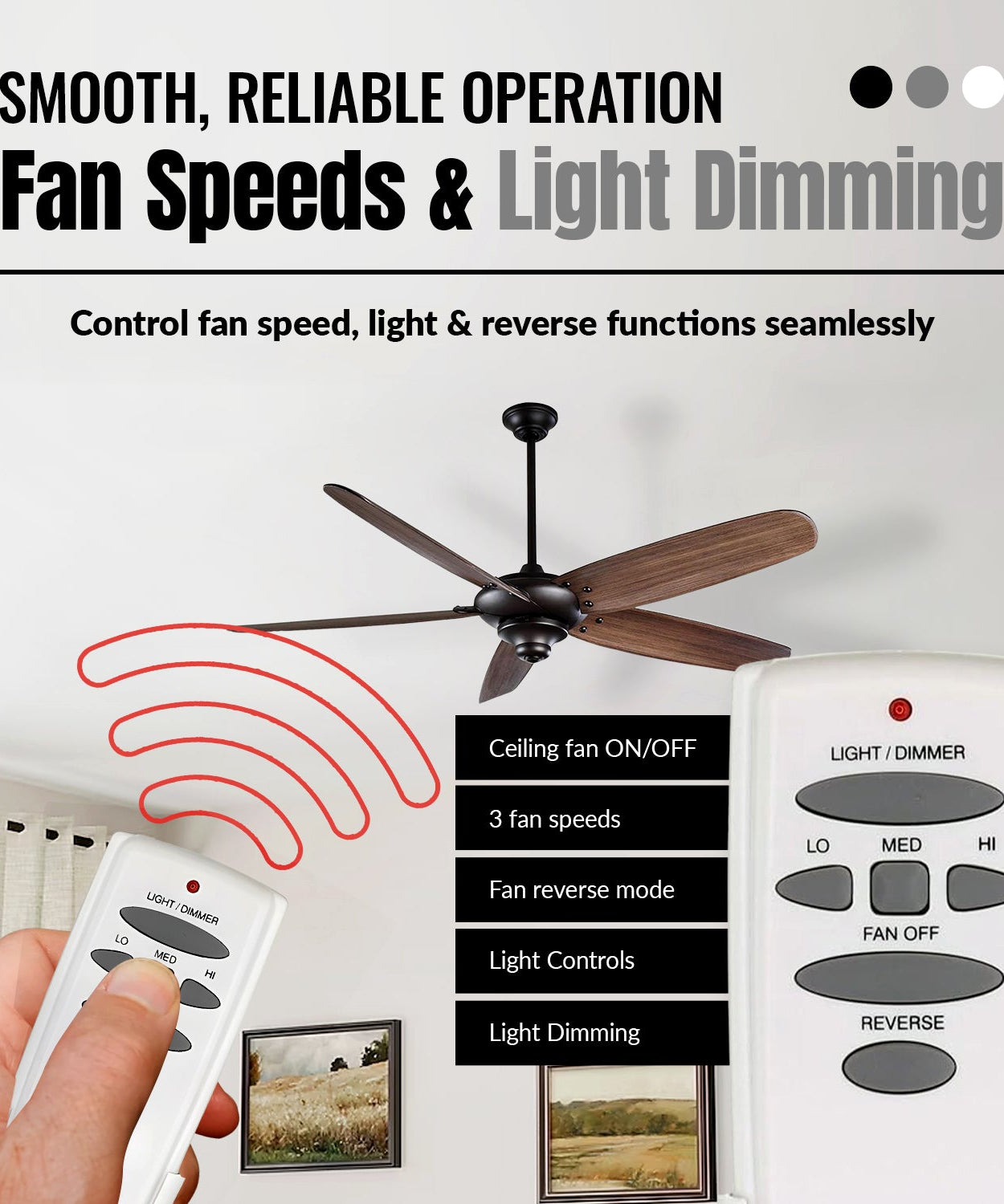 Anderic UC7051RKIT Replacement Ceiling Fan Kit for Hampton Bay and Others | RR7078TR/UC7051R