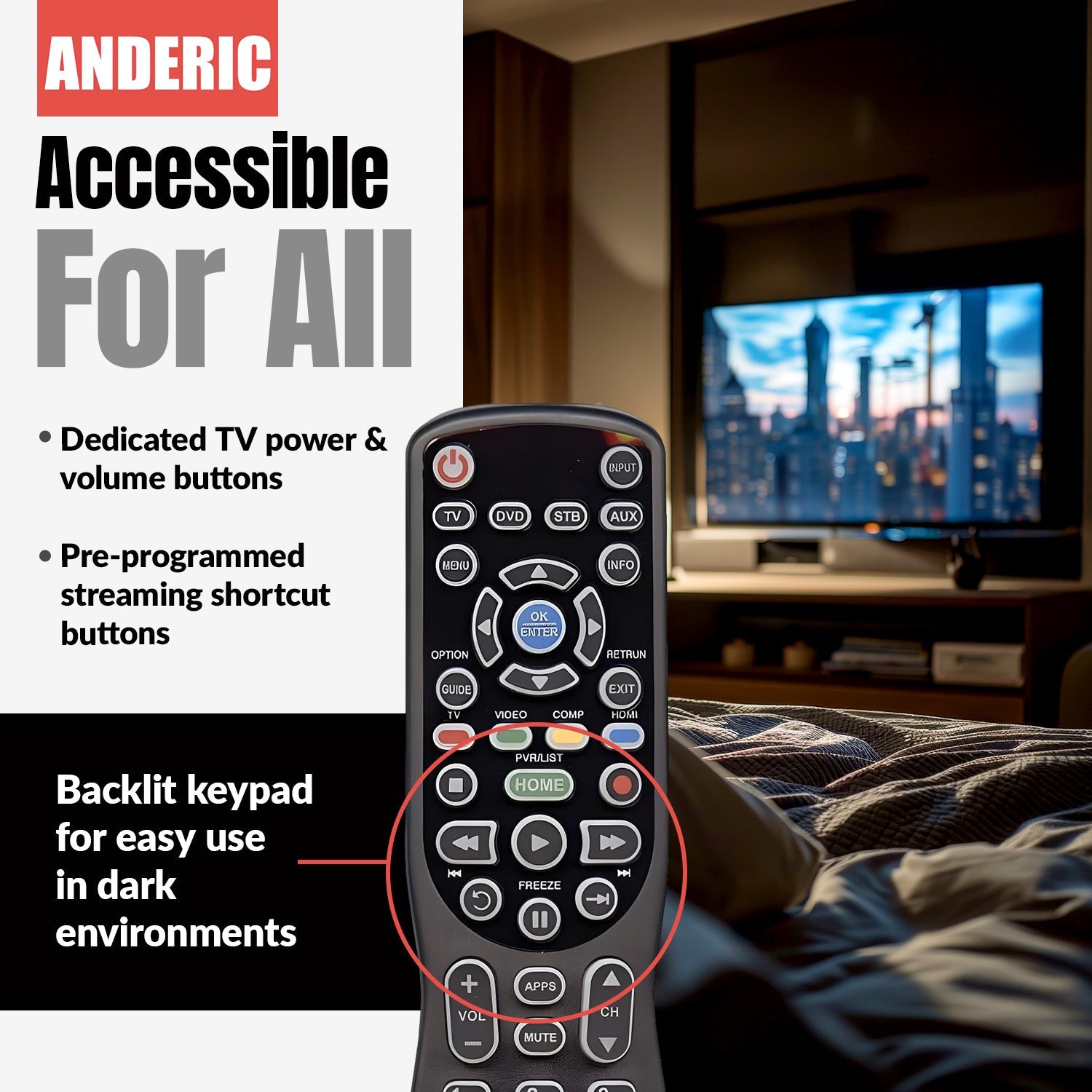 Substitute for Anderic RR0777S Universal 4-Device Remote Control for Pre-programmed for Panasonic TVs [RRU401]