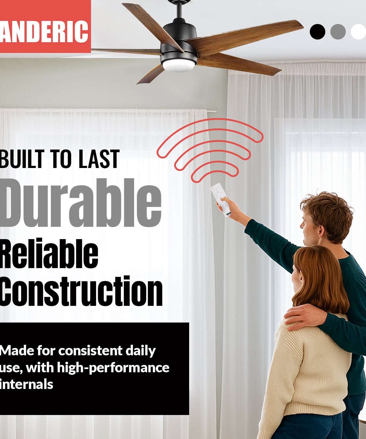 Anderic RRTX045LR Replacement Ceiling Fan Remote Control for Home Decorators Collection A25-TX045-LR