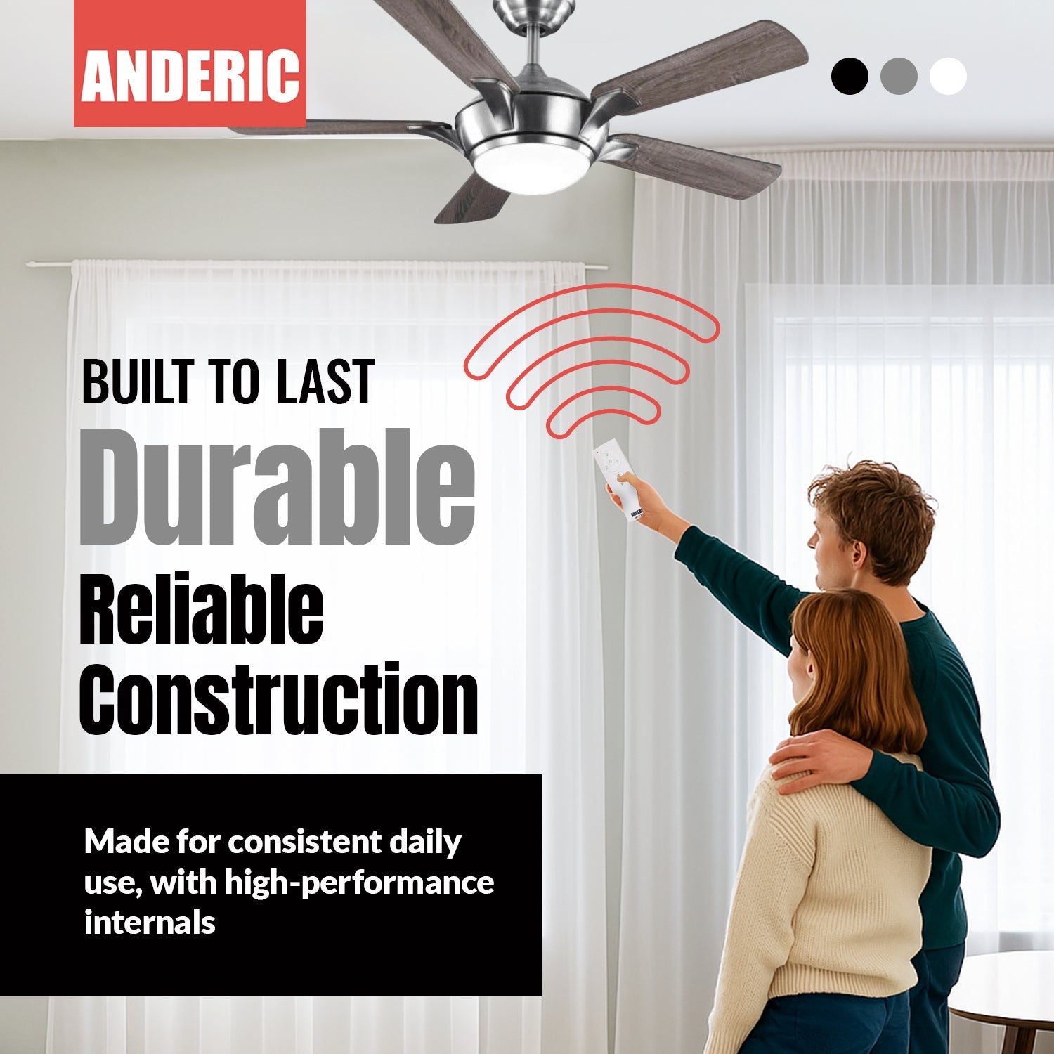 Anderic RRTX028CS Replacement Ceiling Fan Remote Control for Hampton Bay and Home Decorators Collection - TX028C-S