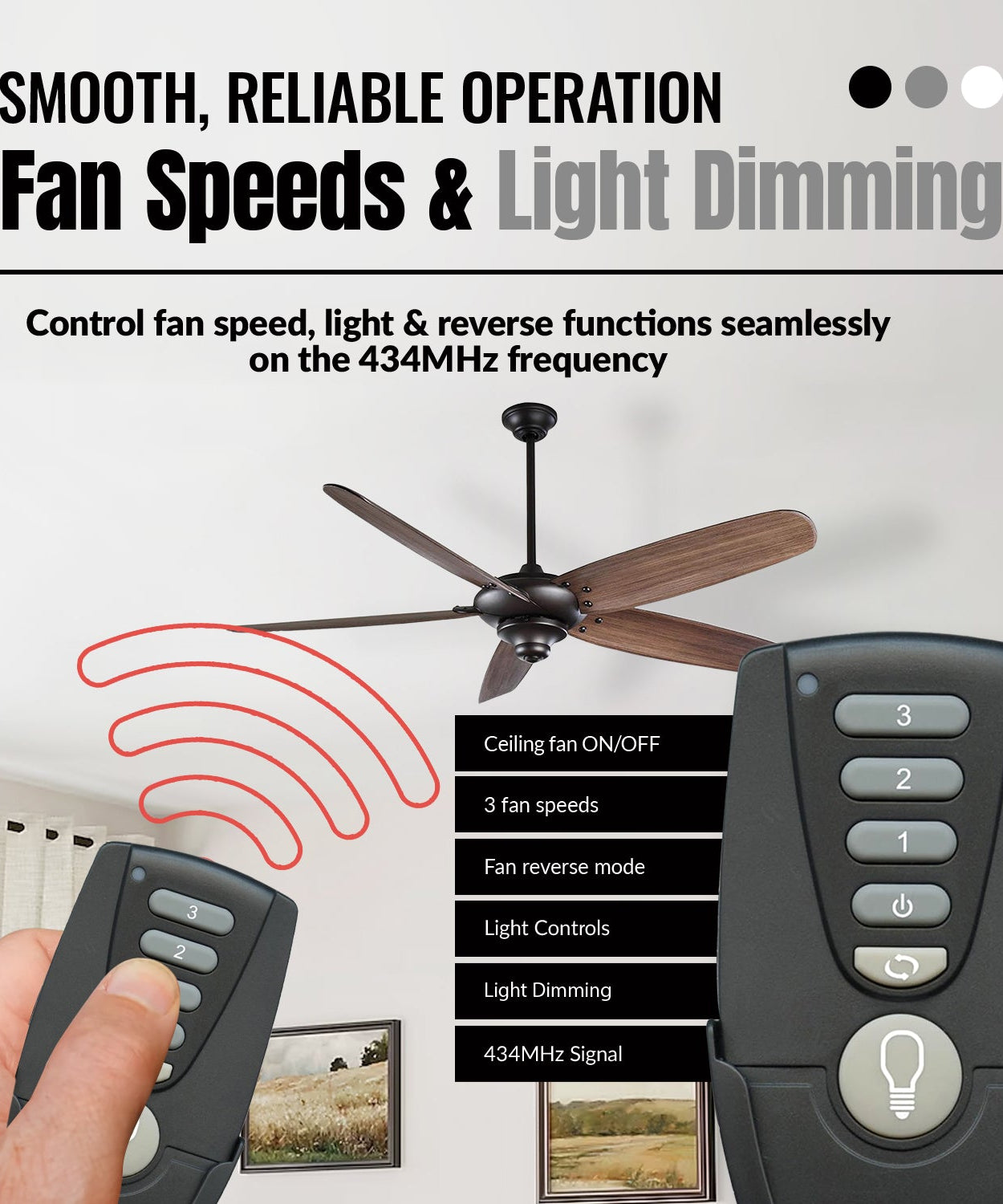 Anderic MR77A-RR7222T434-KIT Replacement Ceiling Fan Remote Control Kit for Home Decorators Collection Altura 68 Inch