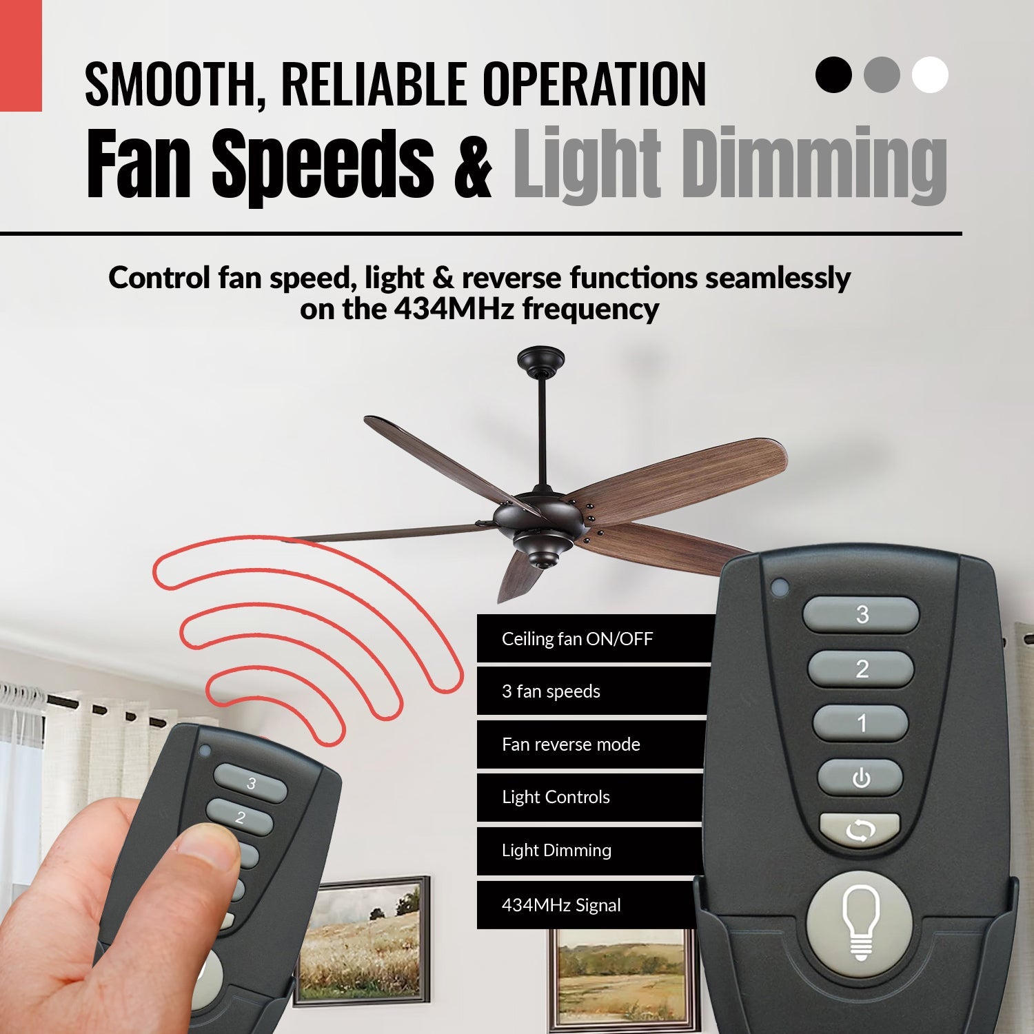 Anderic MR77A-RR7222T434-KIT Replacement Ceiling Fan Remote Control Kit for Home Decorators Collection Altura 68 Inch