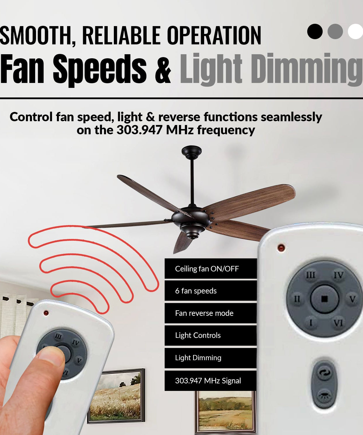 Anderic RH786R/RR787T-KIT Replacement Ceiling Fan Remote Control Kit for Casablanca and Others
