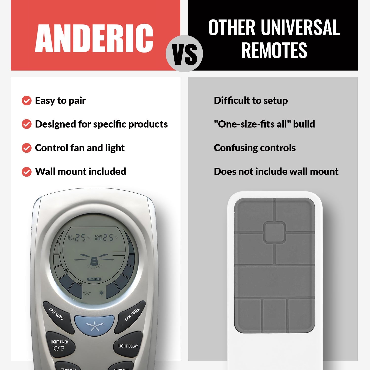 Anderic RR7087T Replacement Thermostatic Ceiling Fan Remote Control with Fan Timer Key | CHQ7087T